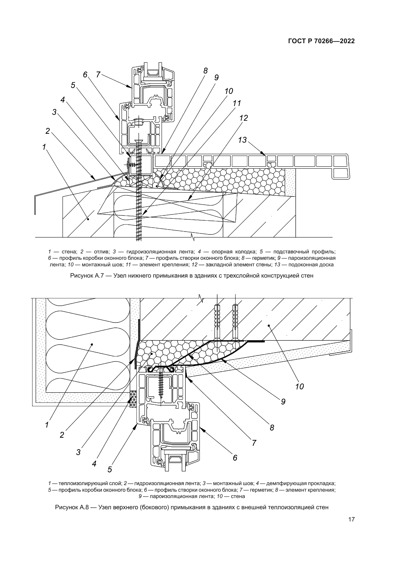 ГОСТ Р 70266-2022