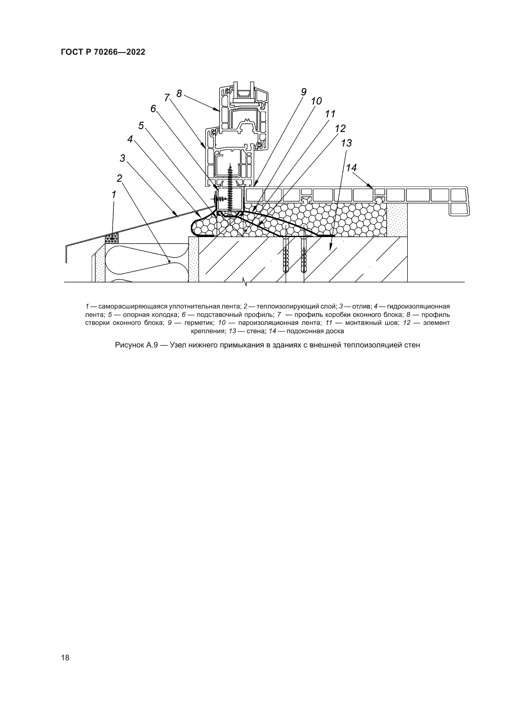 ГОСТ Р 70266-2022