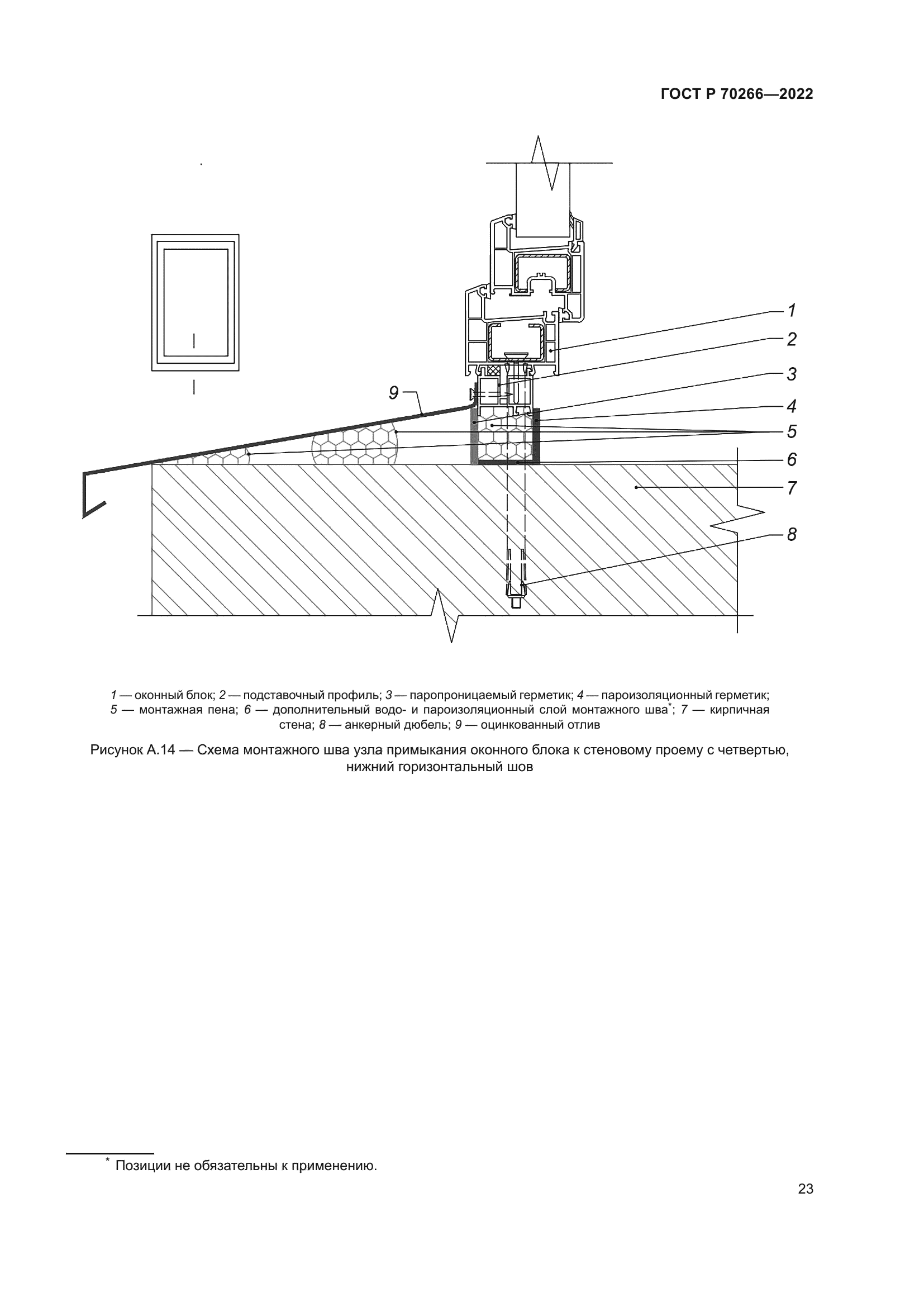 ГОСТ Р 70266-2022