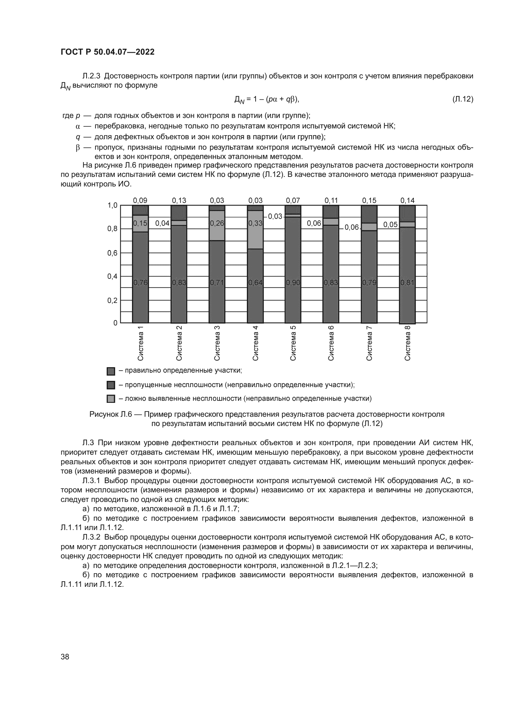 ГОСТ Р 50.04.07-2022