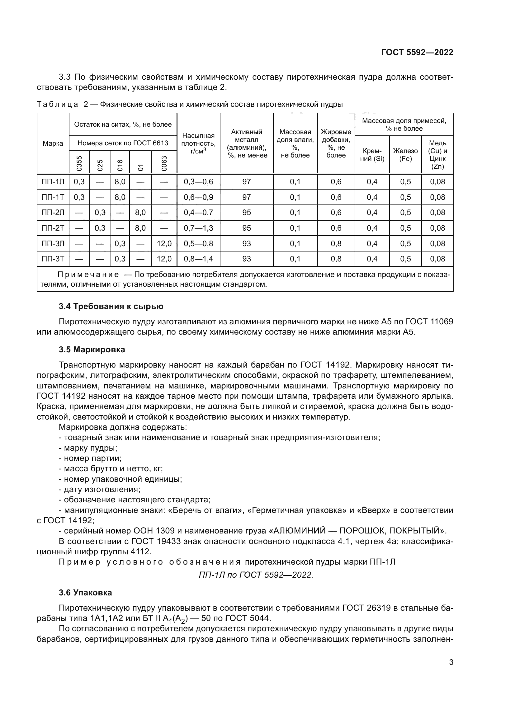 ГОСТ 5592-2022