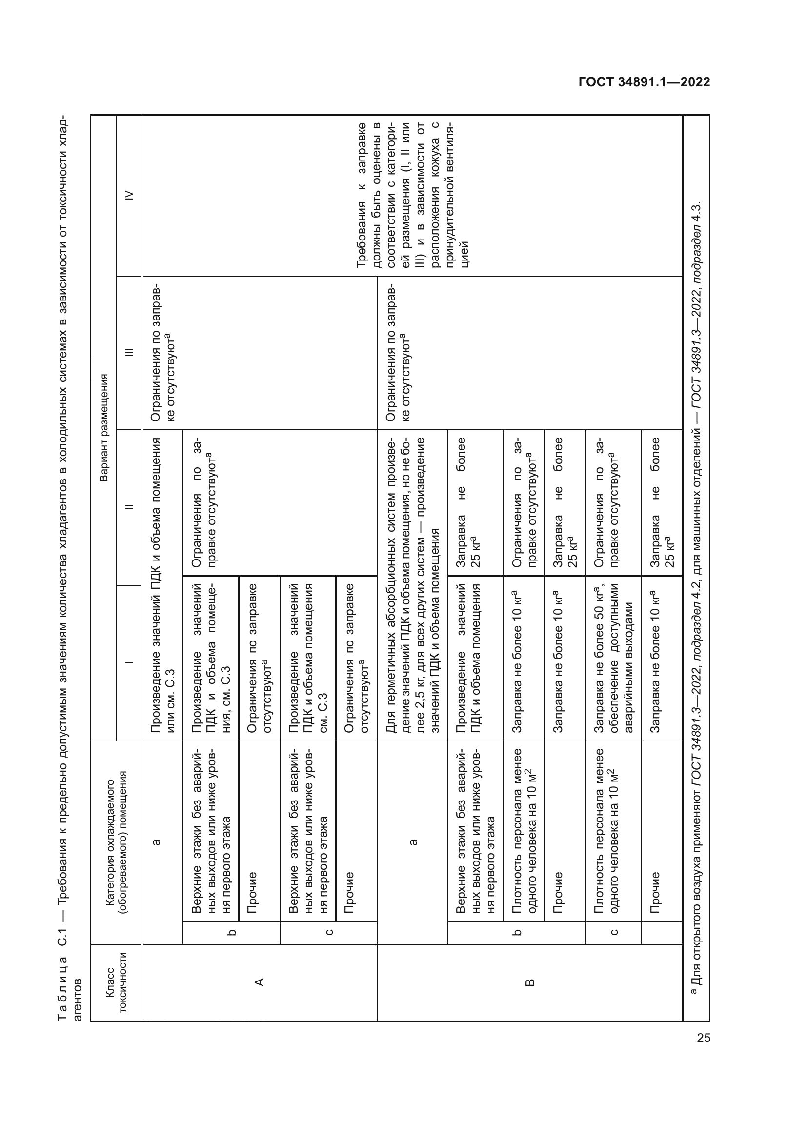 ГОСТ 34891.1-2022