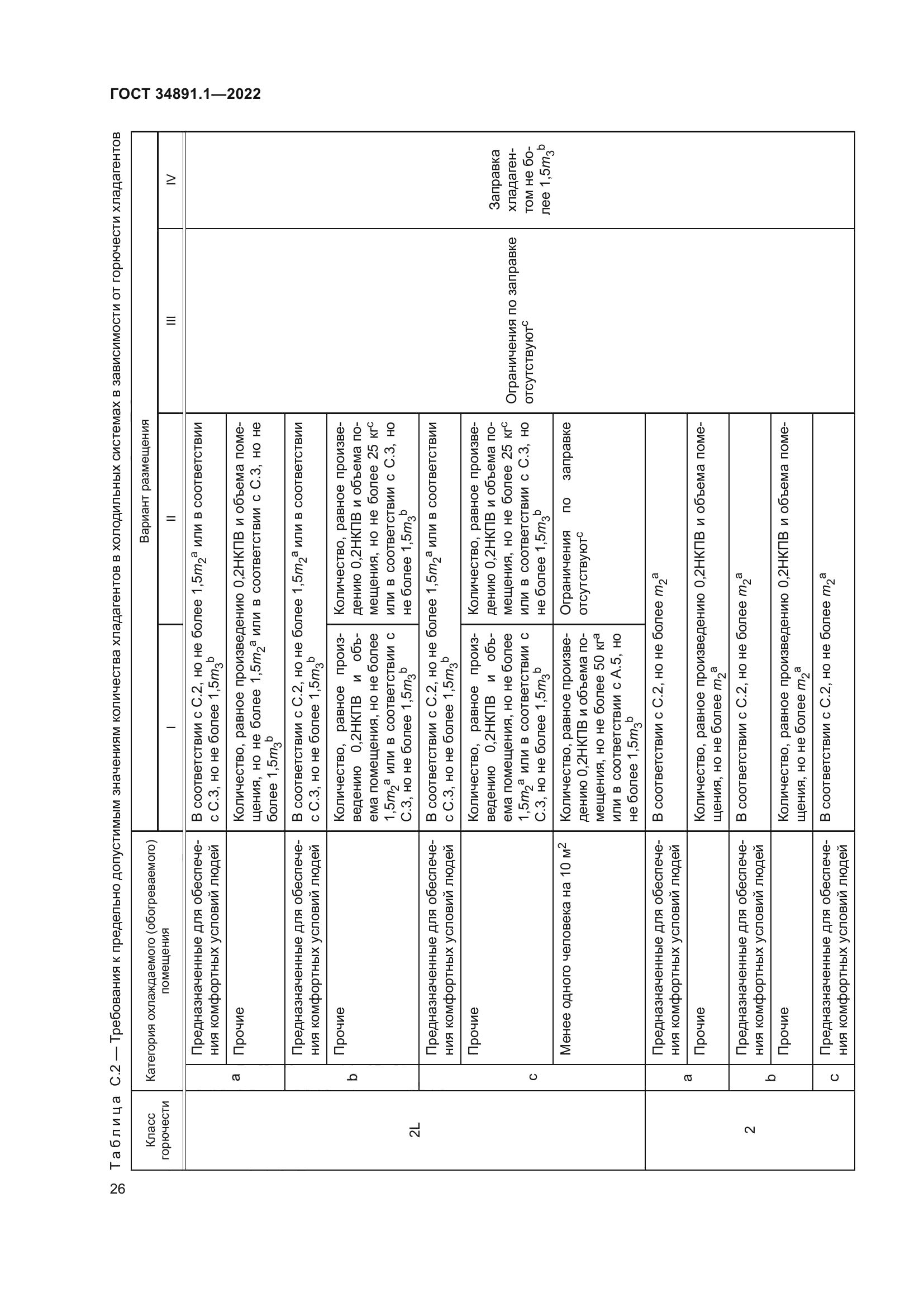 ГОСТ 34891.1-2022