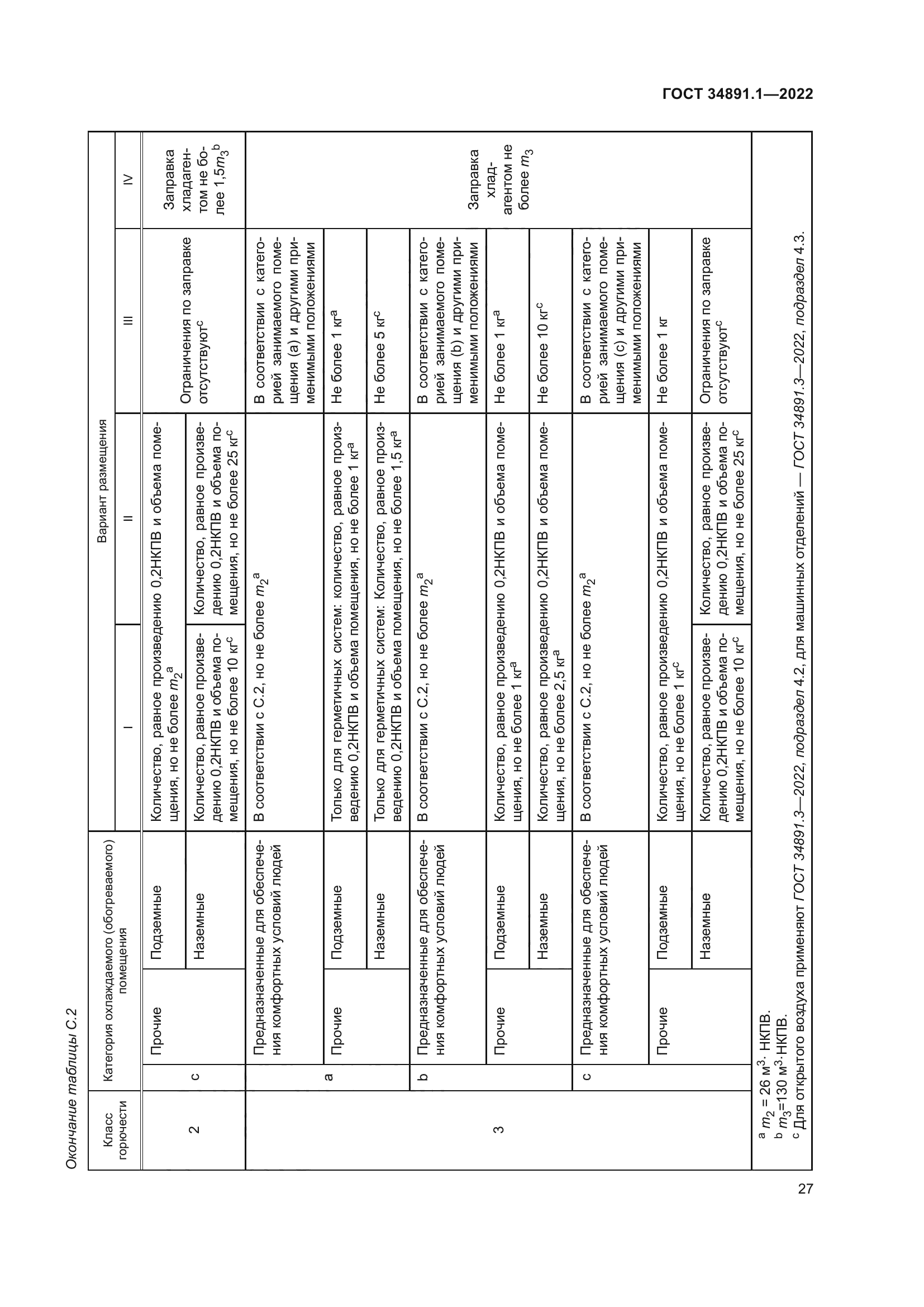 ГОСТ 34891.1-2022