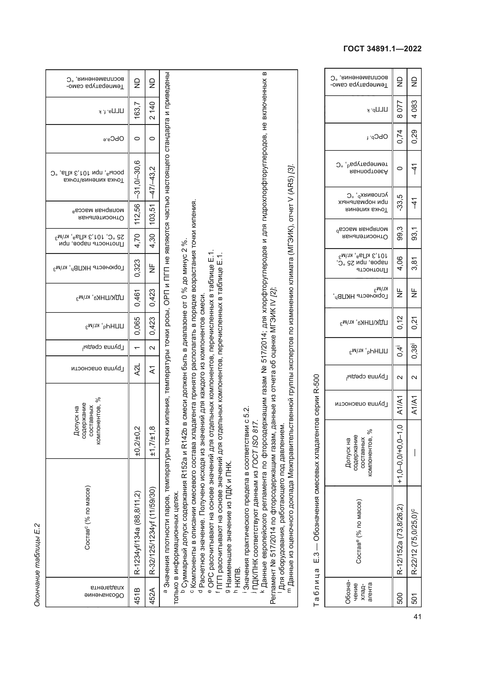 ГОСТ 34891.1-2022