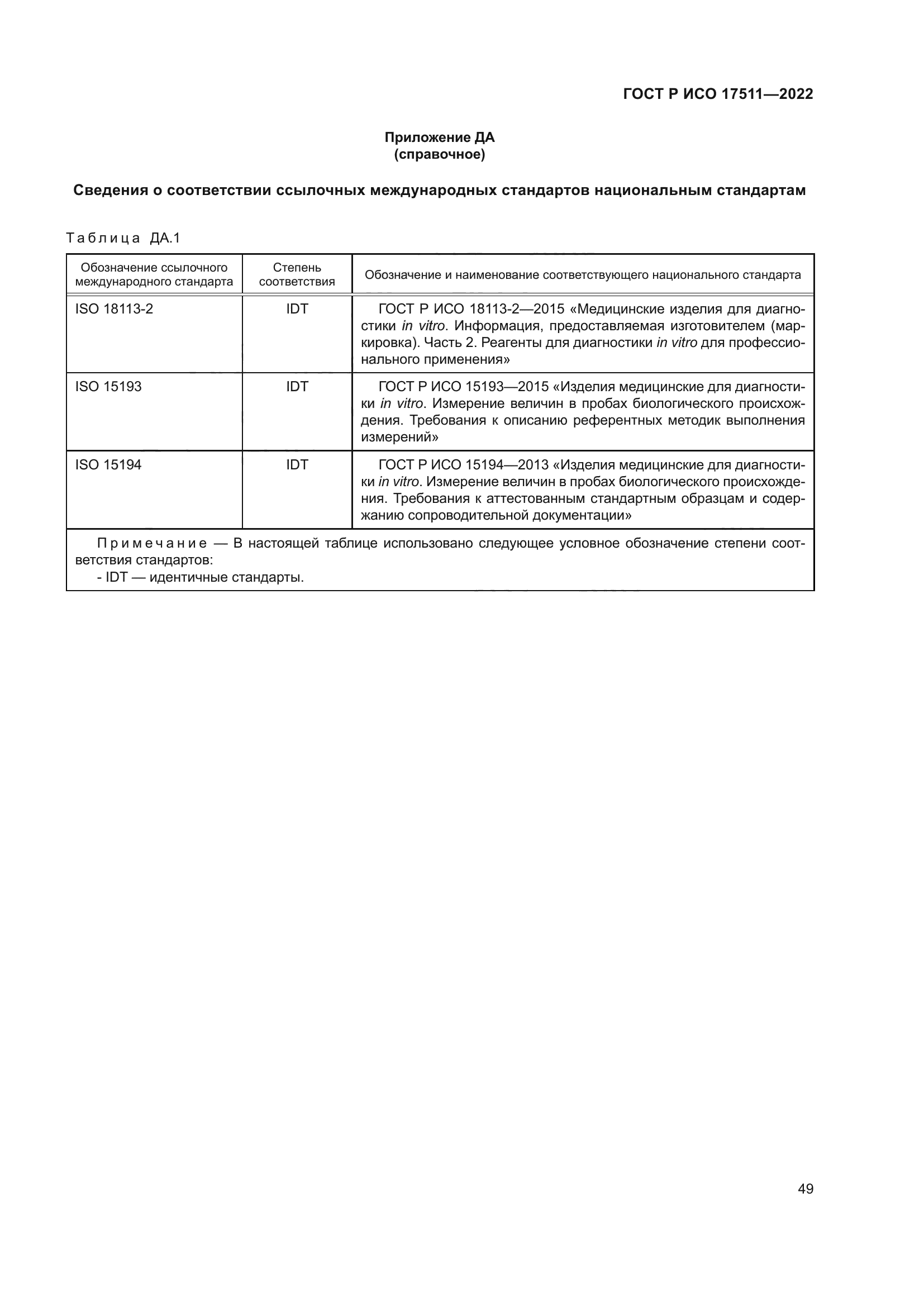 ГОСТ Р ИСО 17511-2022