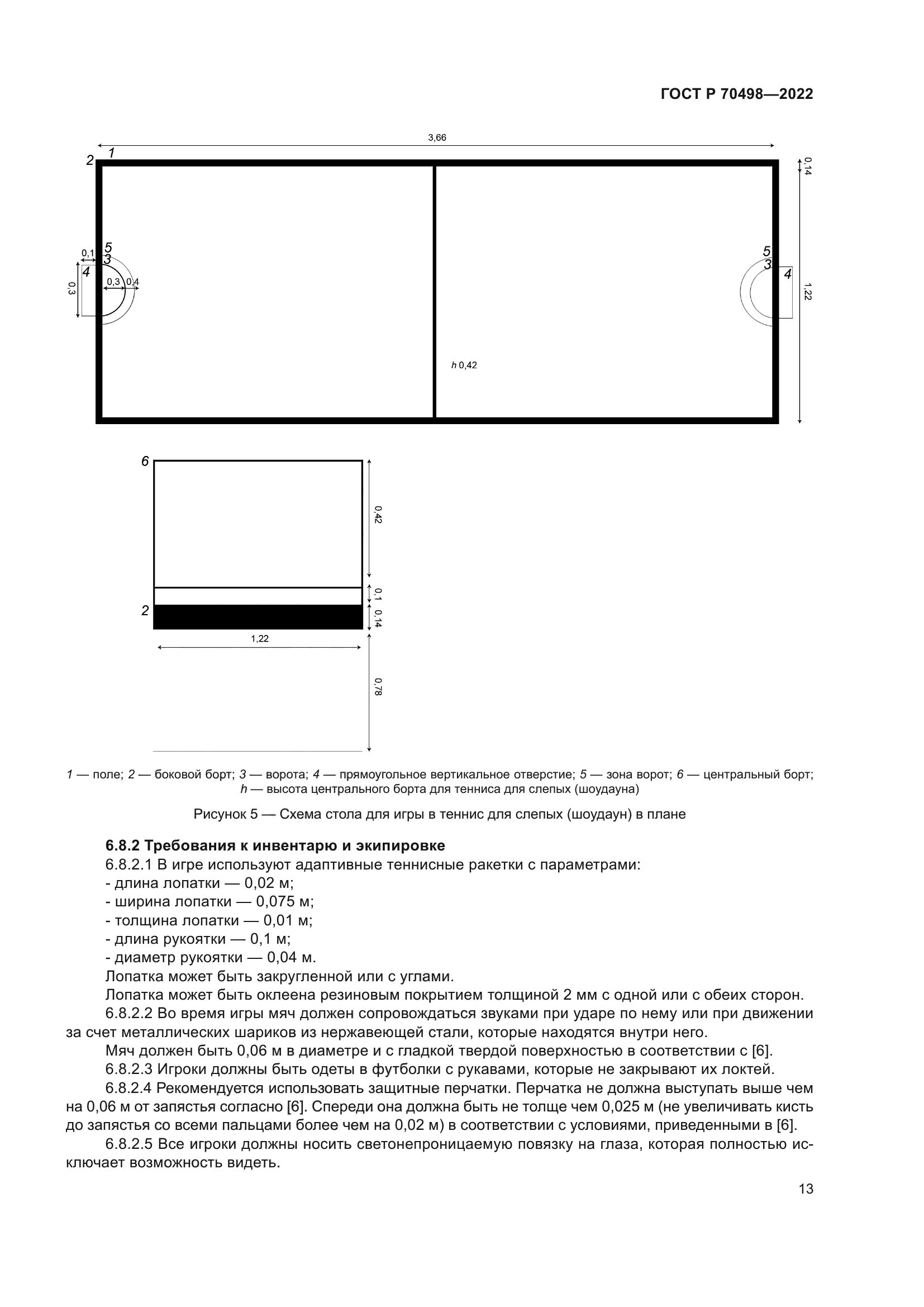 ГОСТ Р 70498-2022