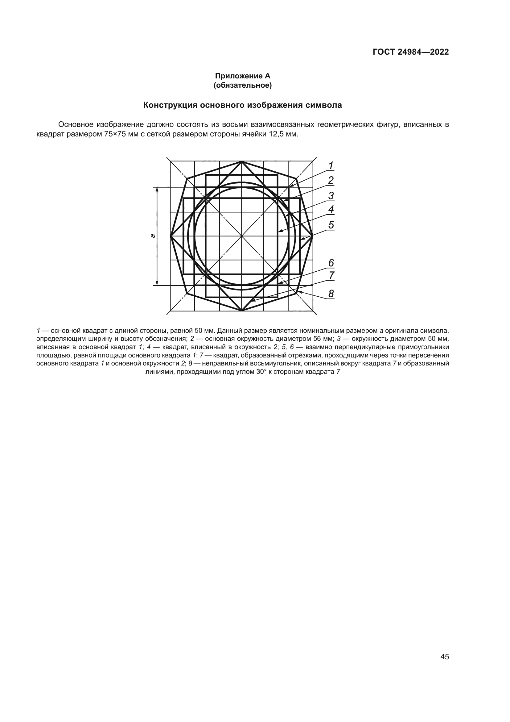 ГОСТ 24984-2022