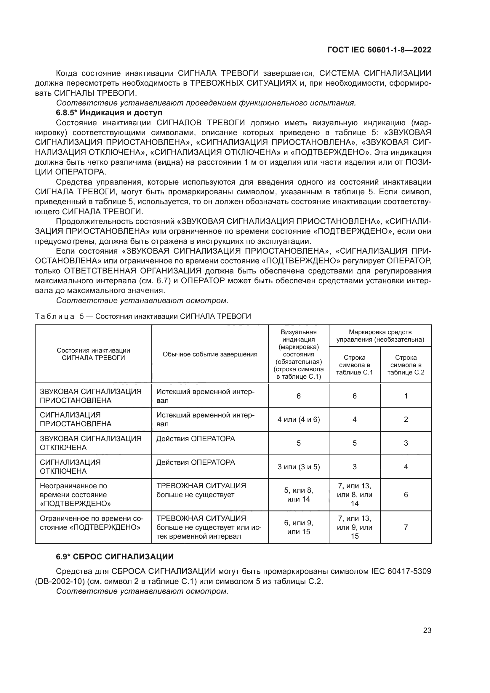 ГОСТ IEC 60601-1-8-2022