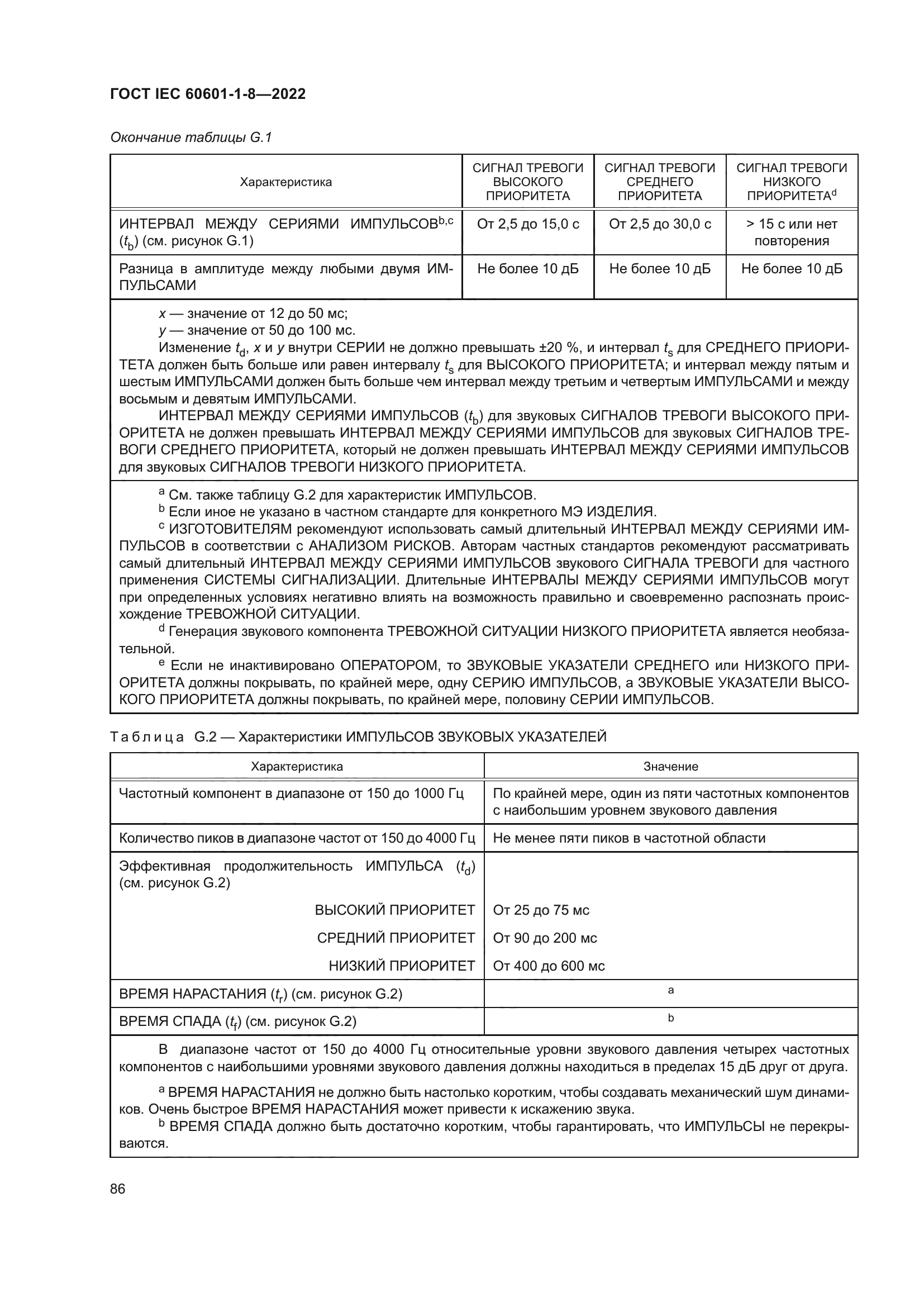 ГОСТ IEC 60601-1-8-2022