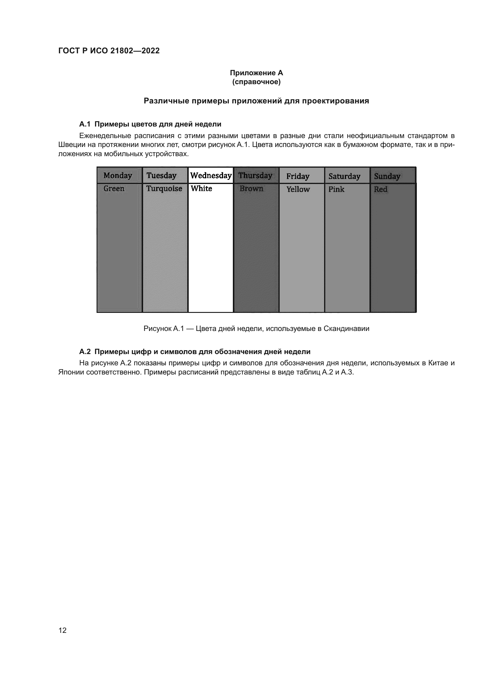 ГОСТ Р ИСО 21802-2022