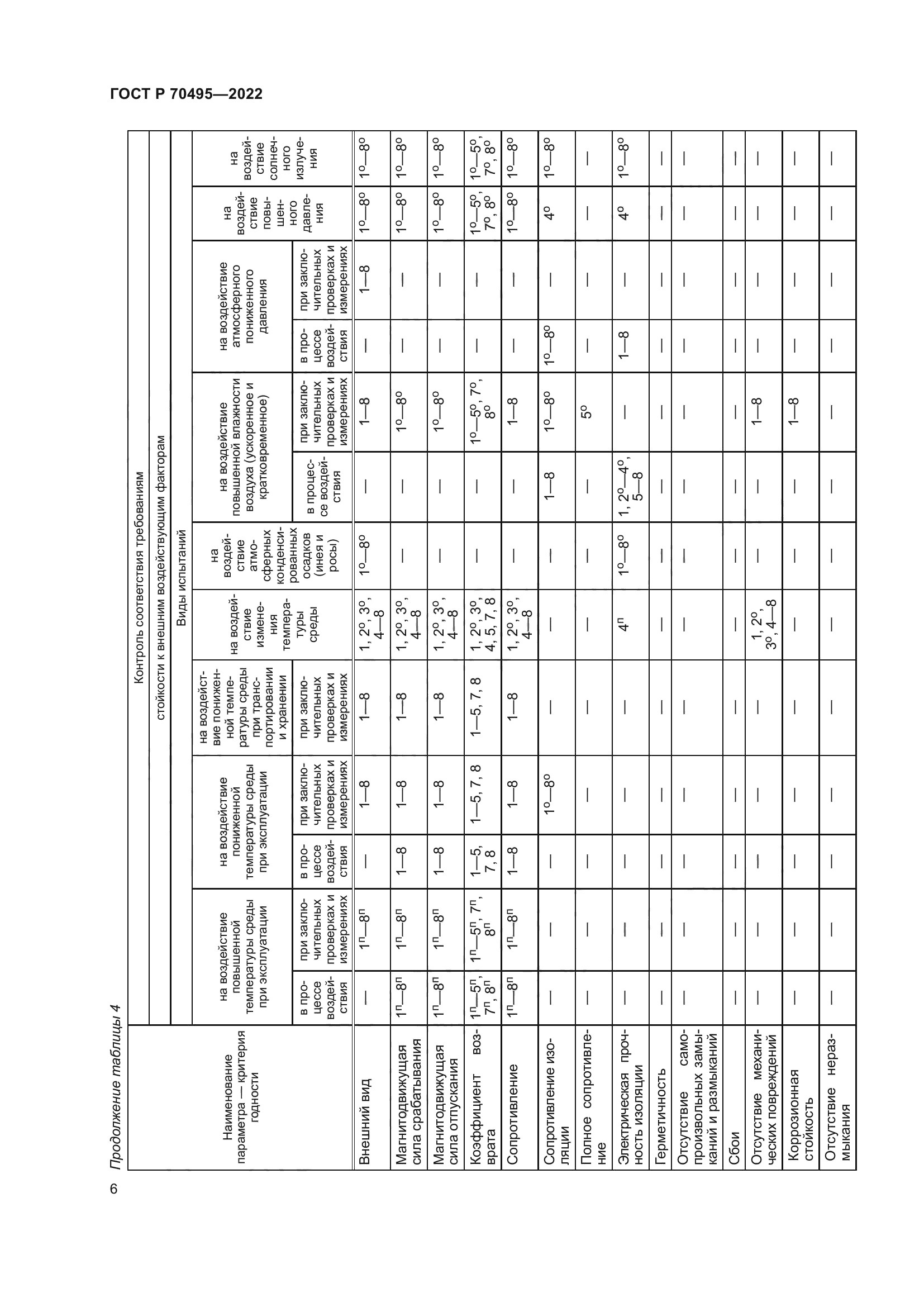 ГОСТ Р 70495-2022