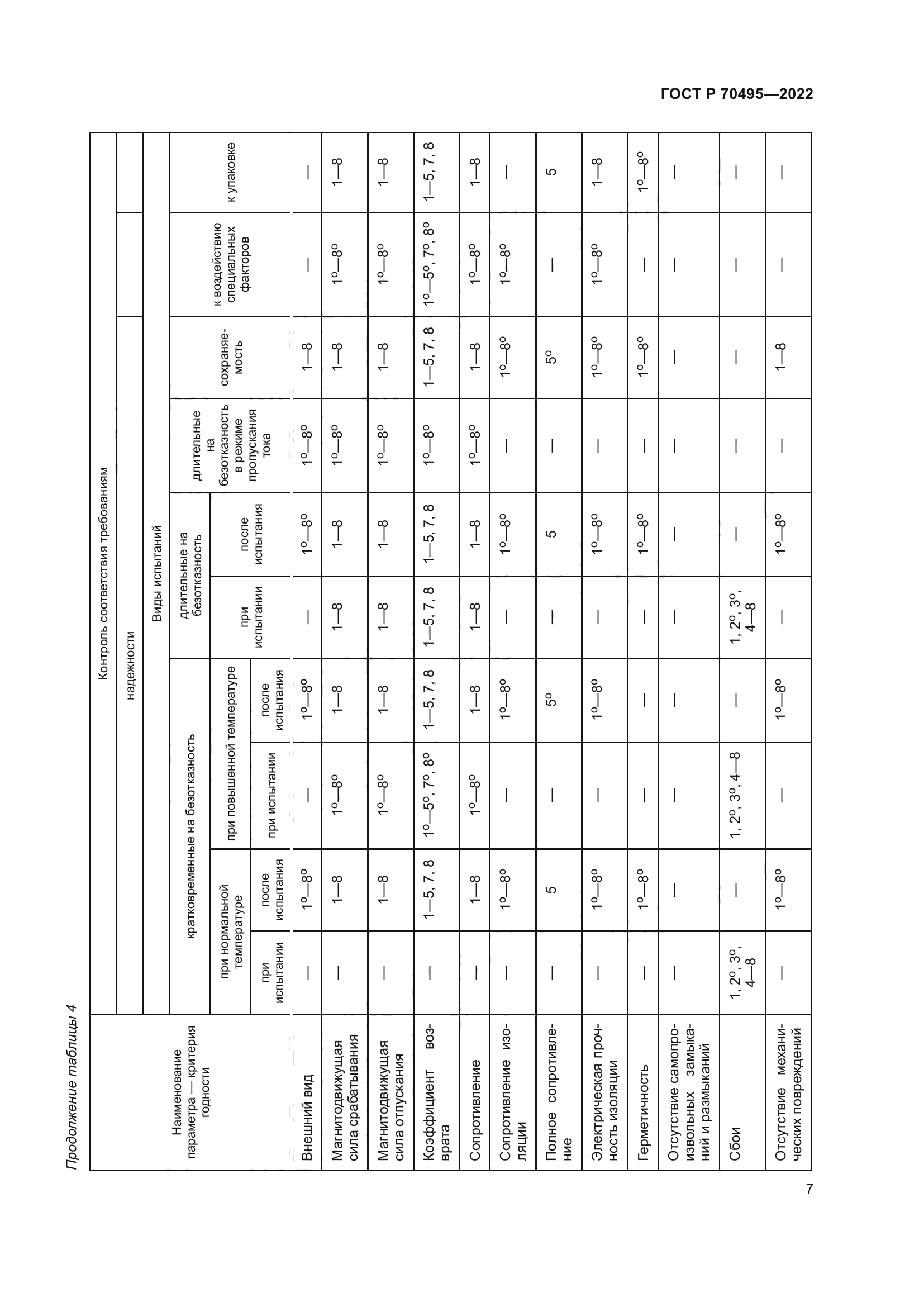 ГОСТ Р 70495-2022