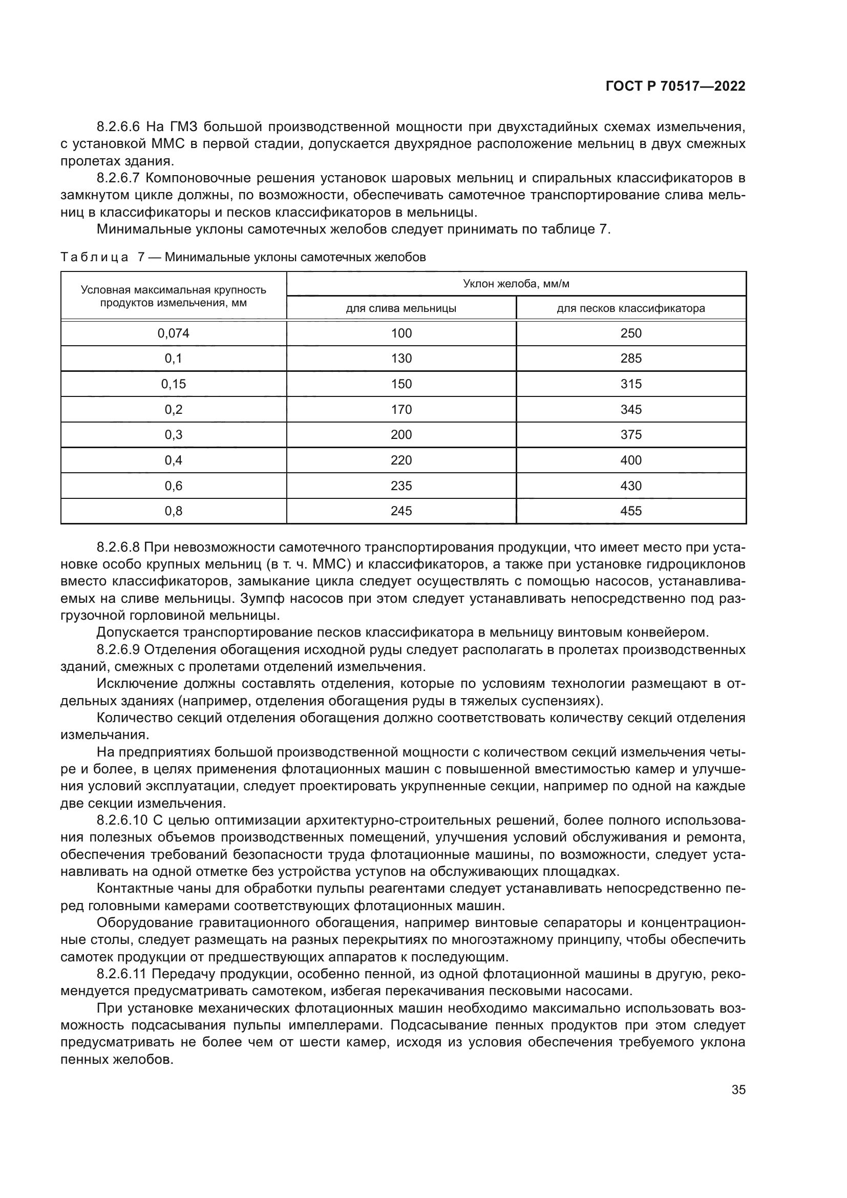 ГОСТ Р 70517-2022