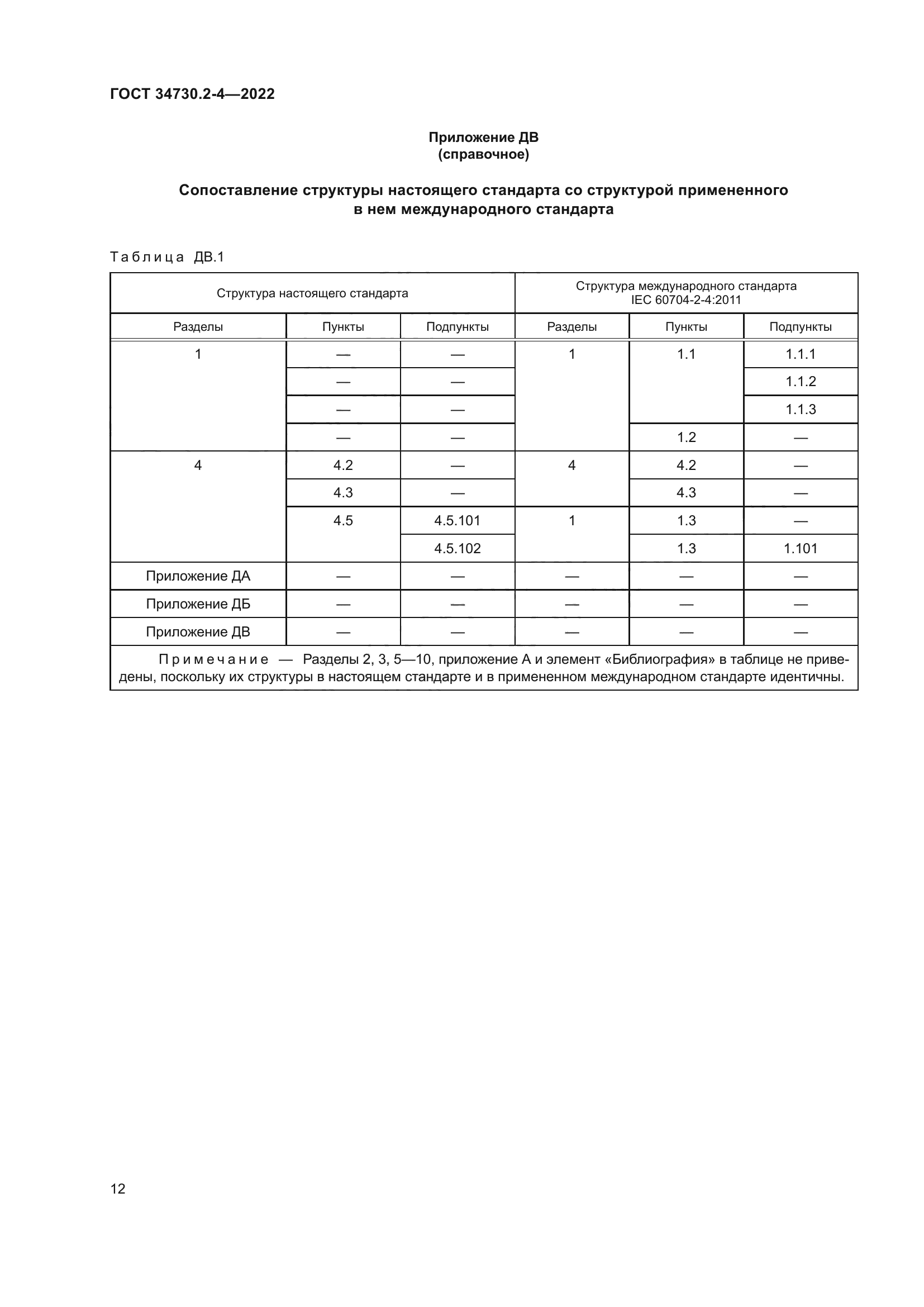 ГОСТ 34730.2-4-2022