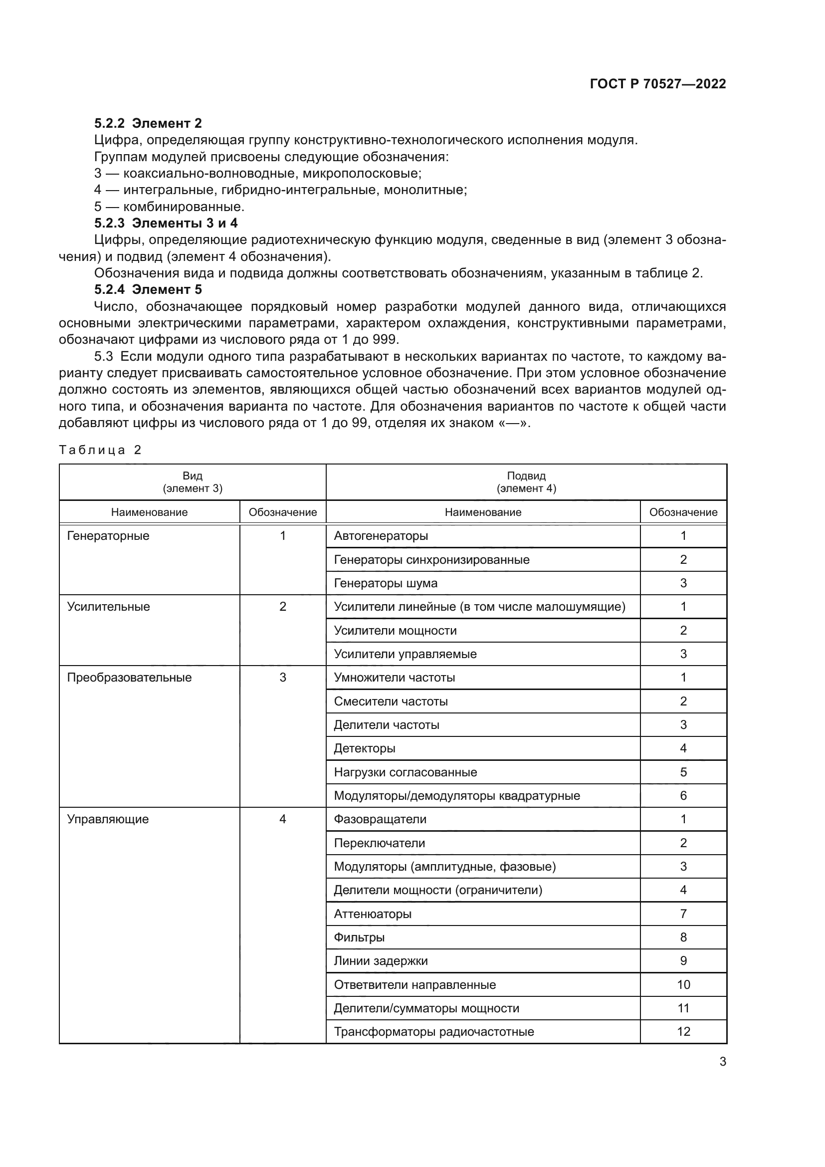 ГОСТ Р 70527-2022