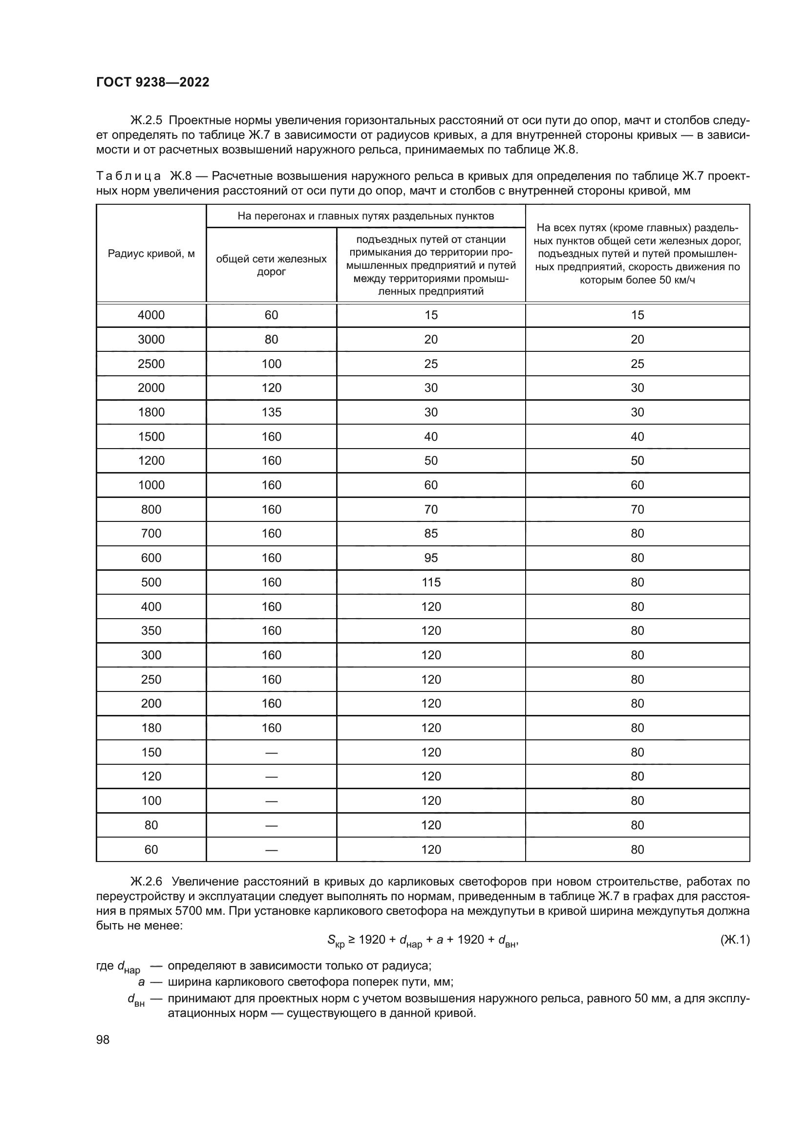 ГОСТ 9238-2022