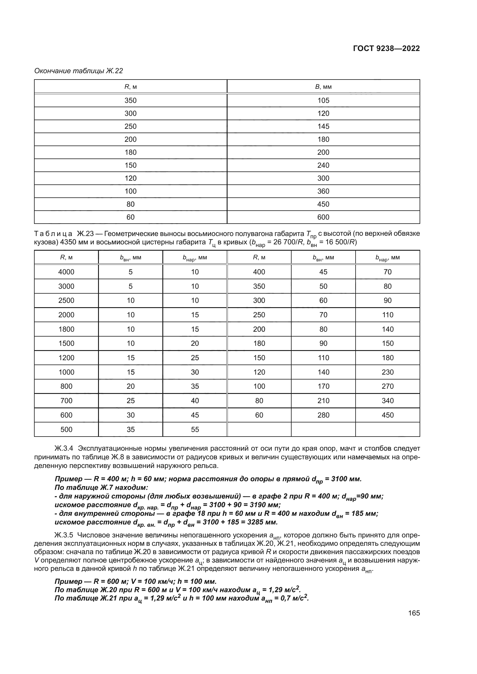 ГОСТ 9238-2022