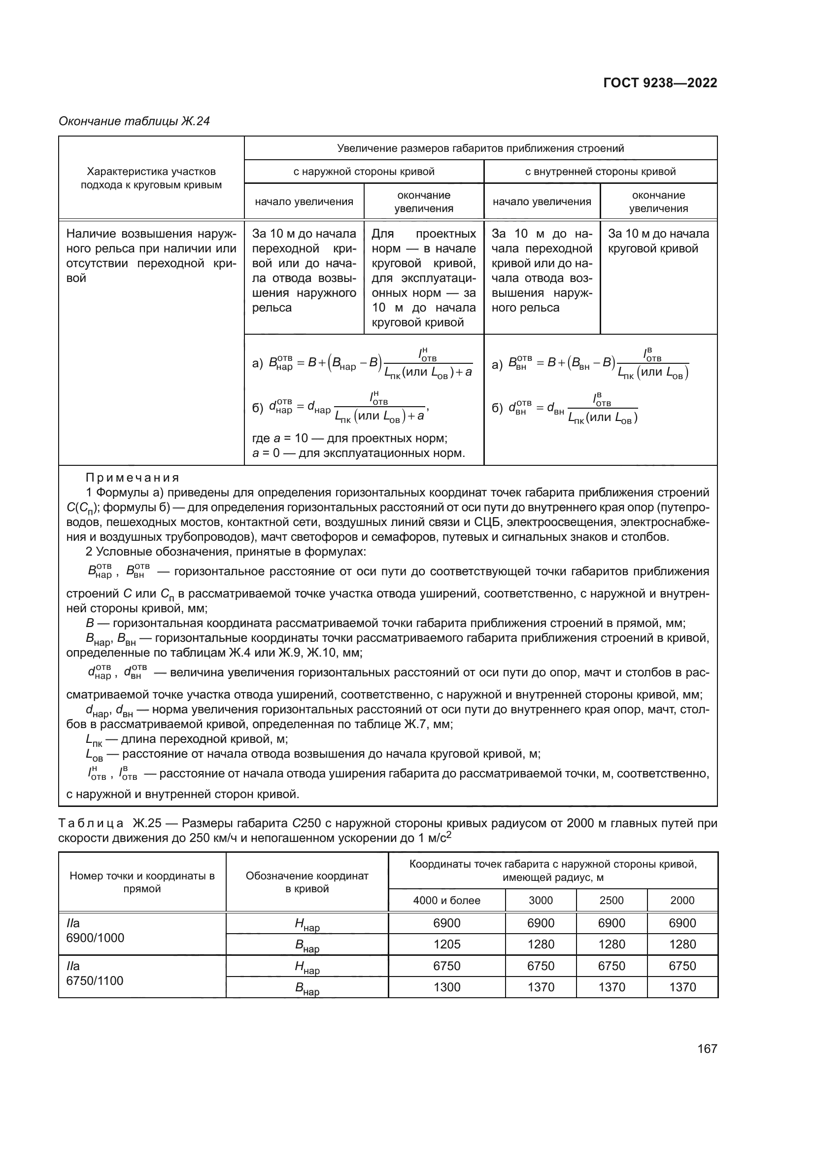 ГОСТ 9238-2022