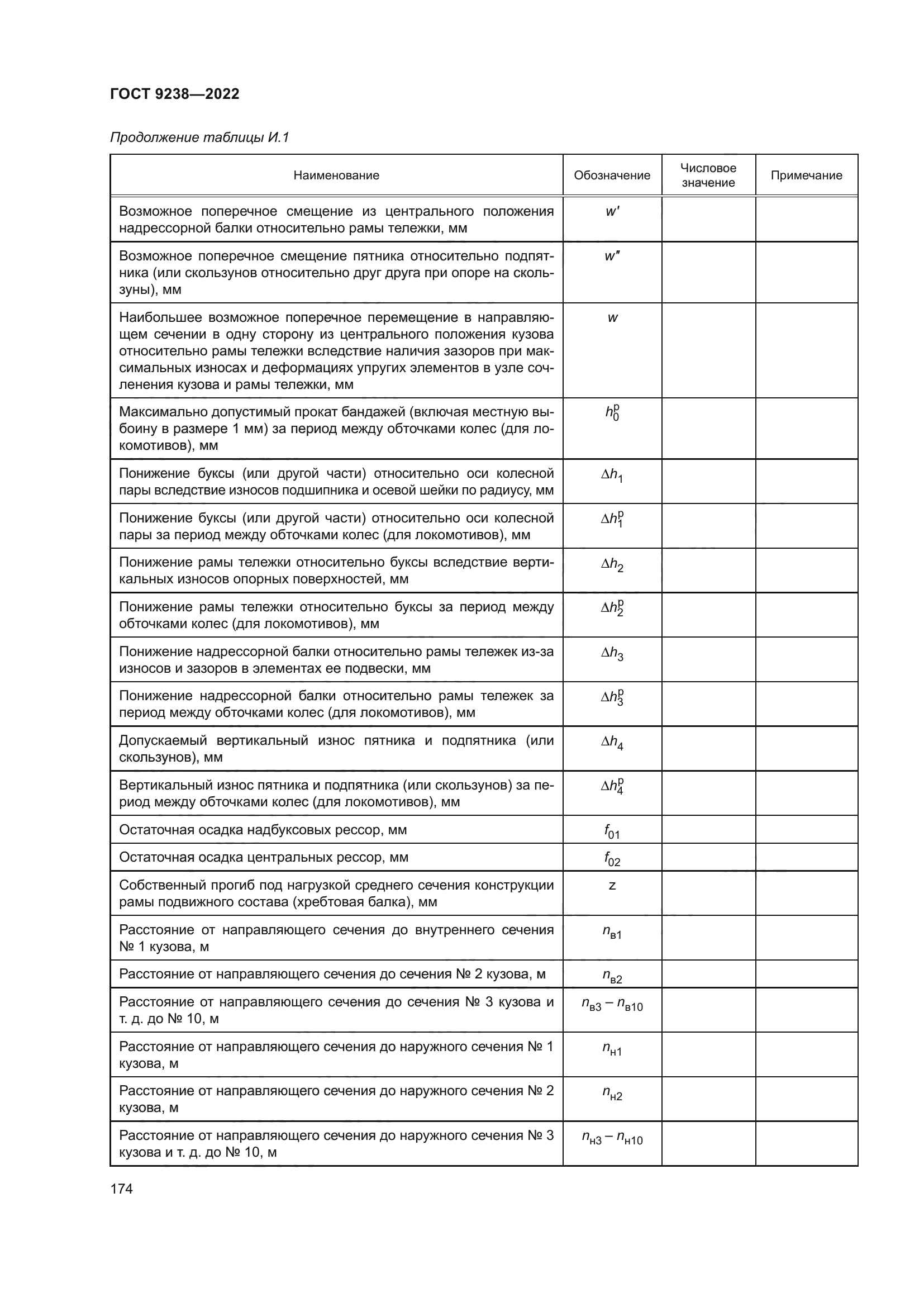 ГОСТ 9238-2022