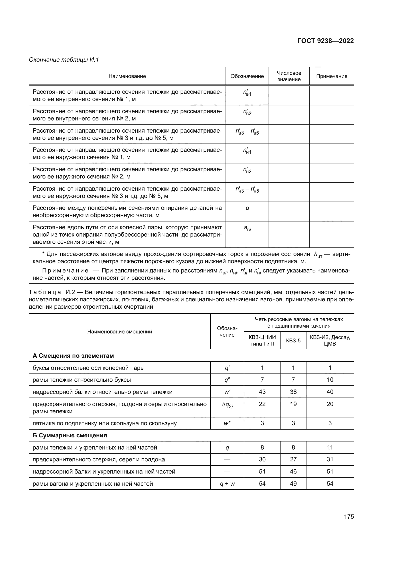 ГОСТ 9238-2022