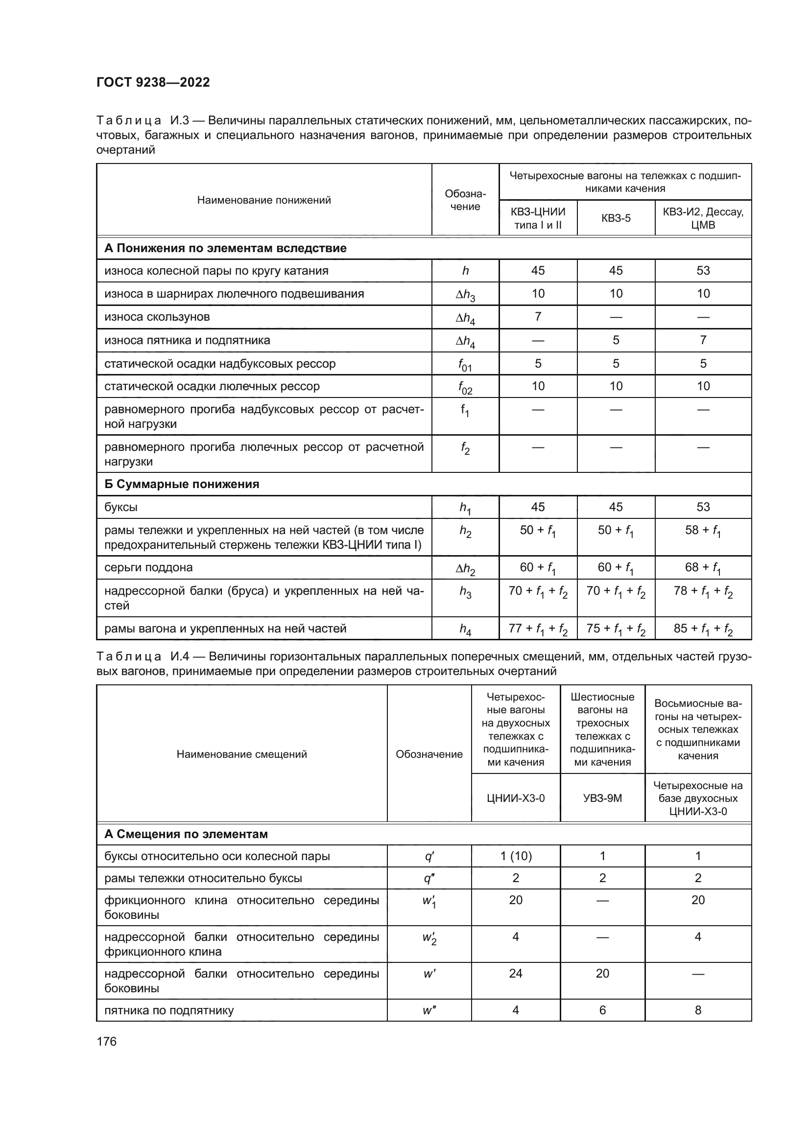 ГОСТ 9238-2022