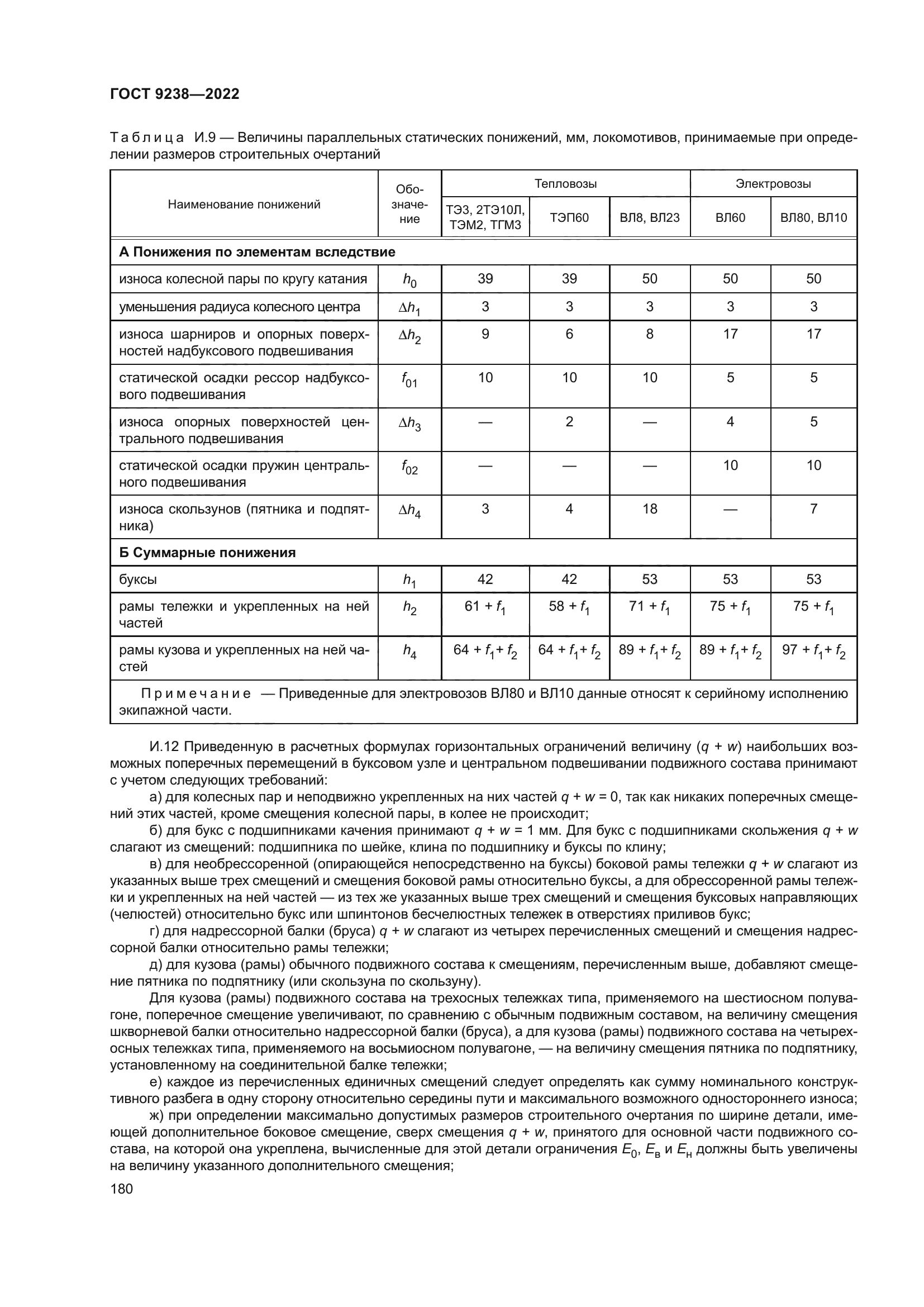 ГОСТ 9238-2022