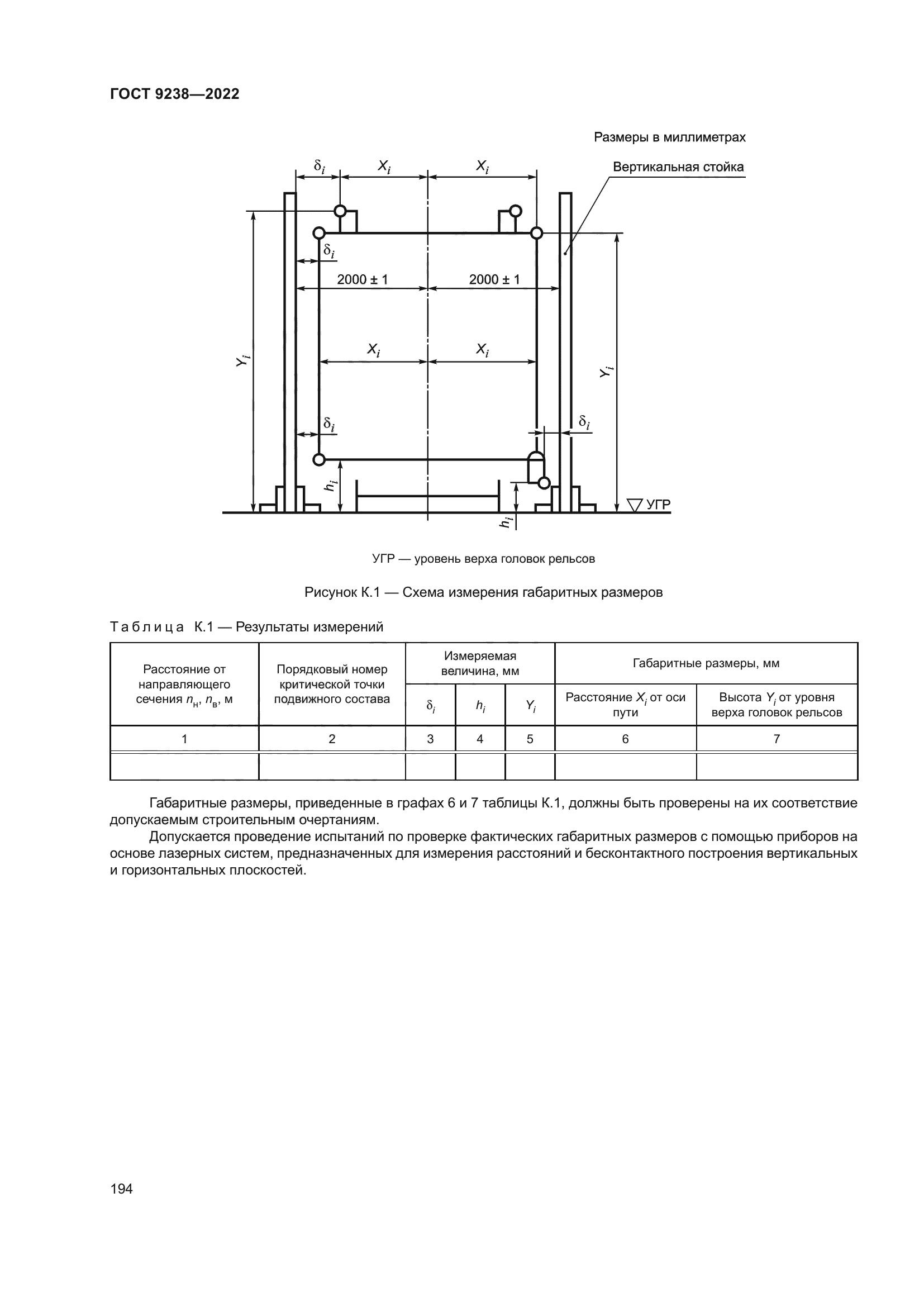 ГОСТ 9238-2022