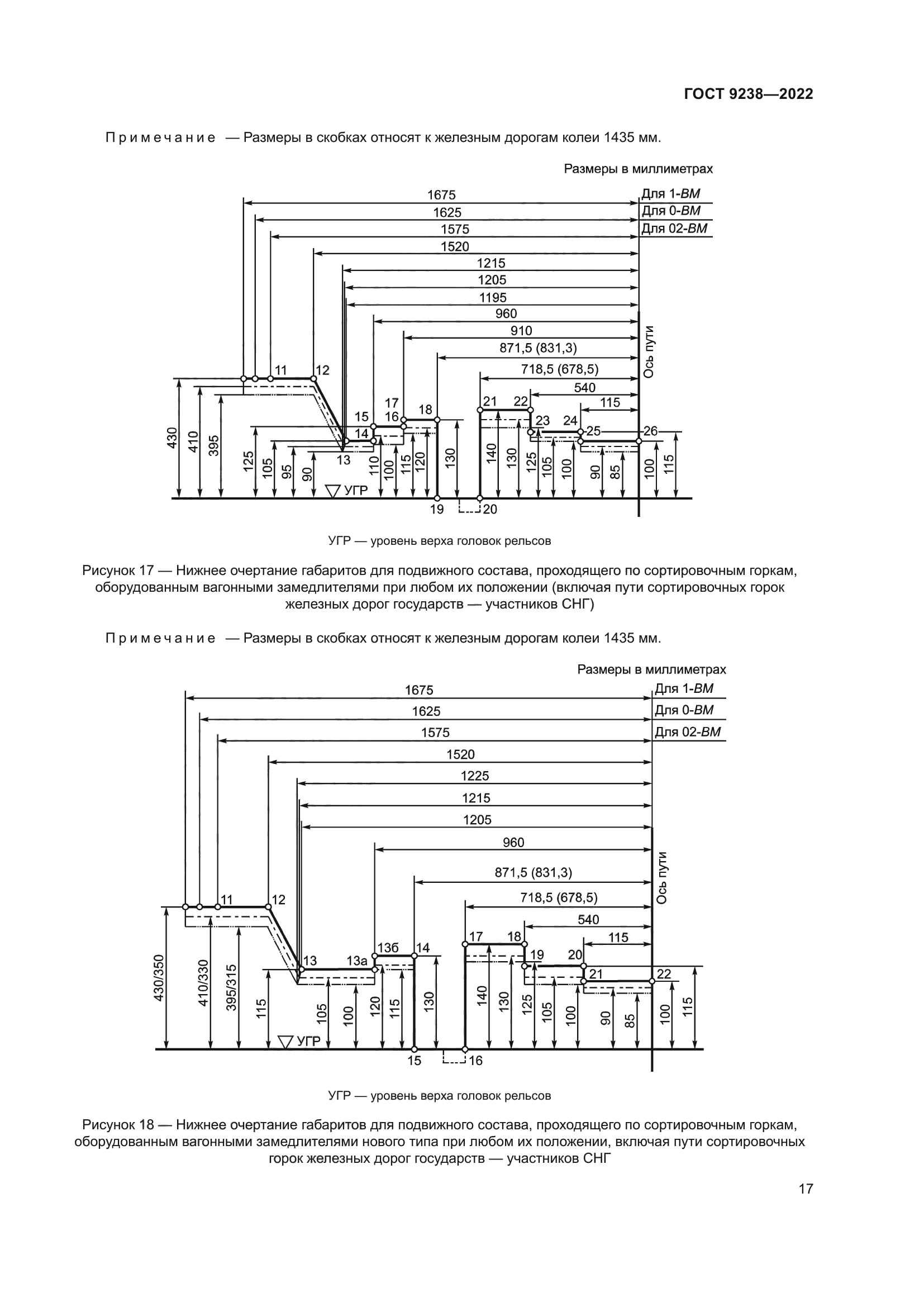 ГОСТ 9238-2022