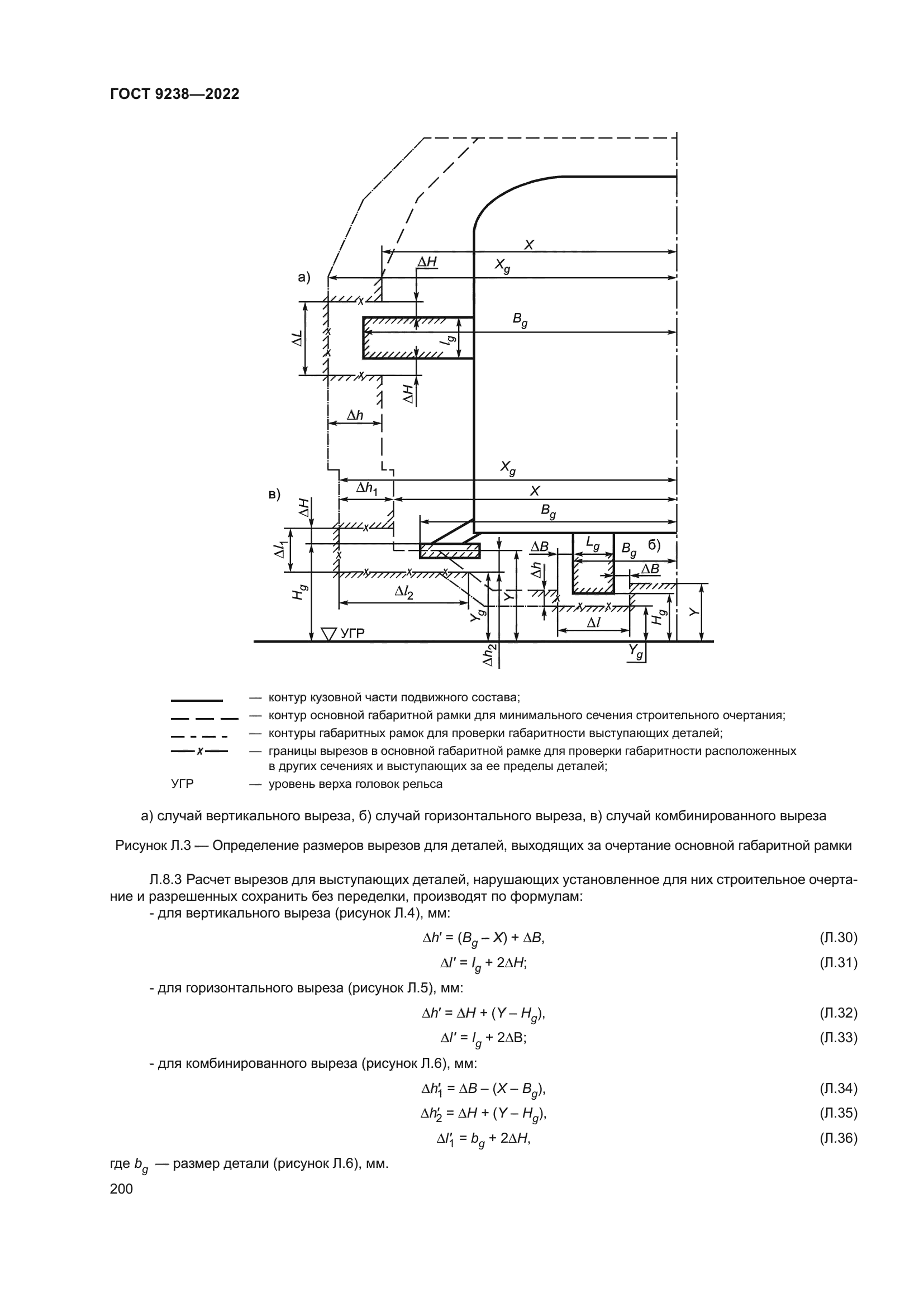 ГОСТ 9238-2022