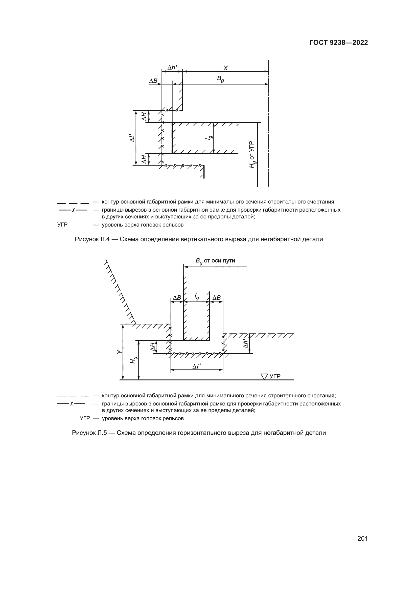 ГОСТ 9238-2022