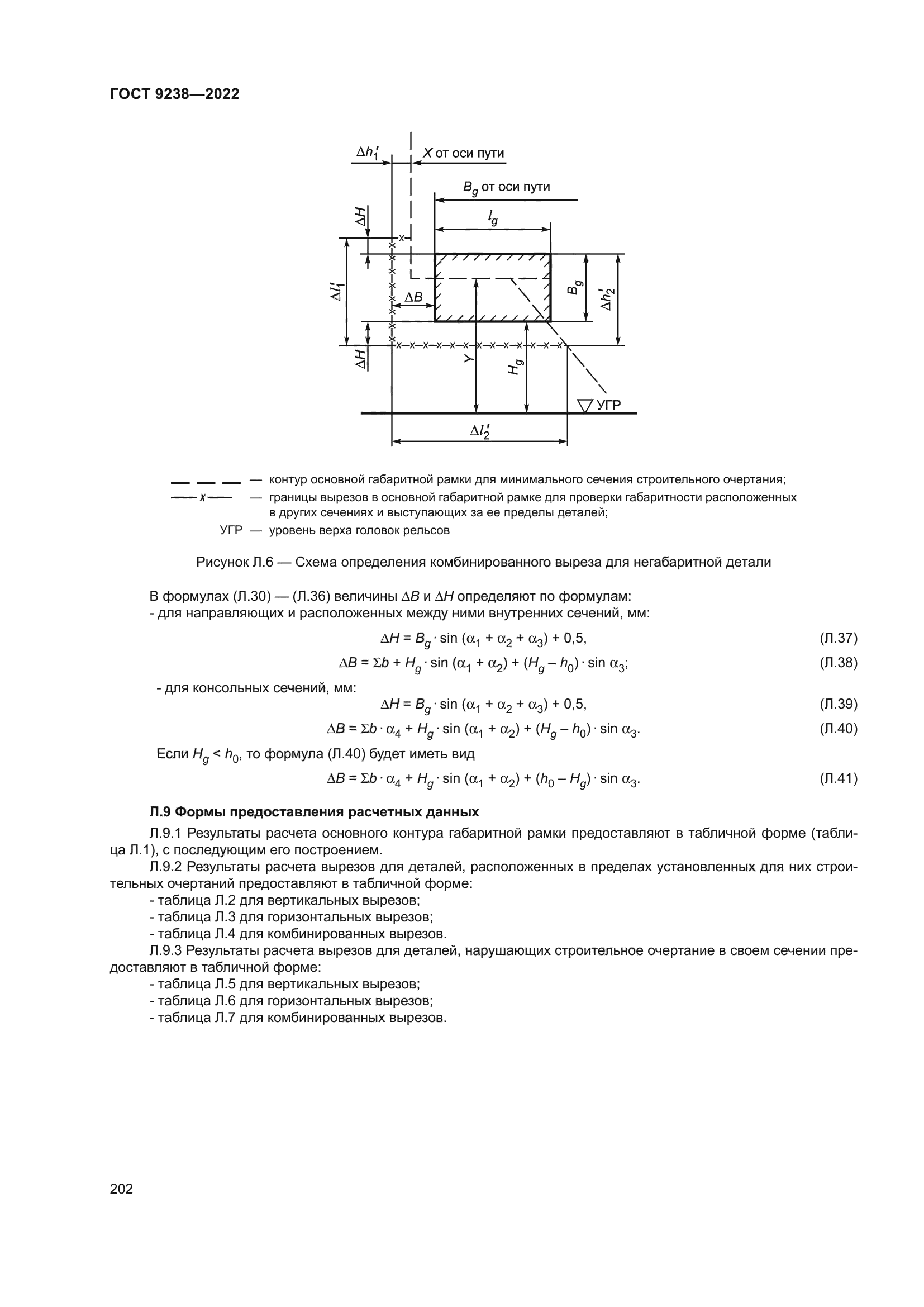 ГОСТ 9238-2022