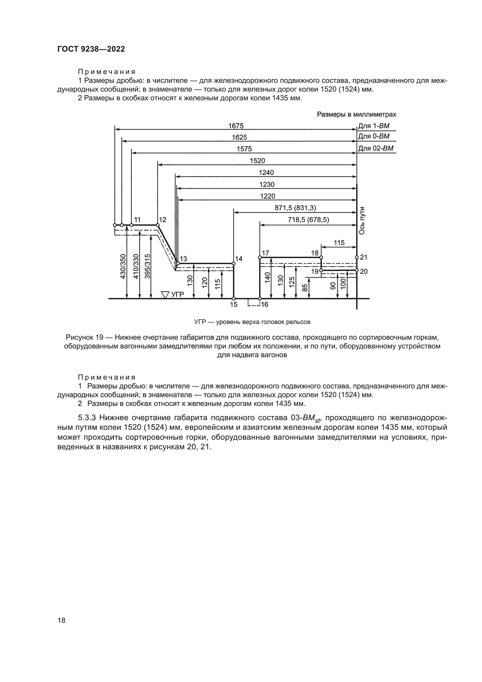 ГОСТ 9238-2022