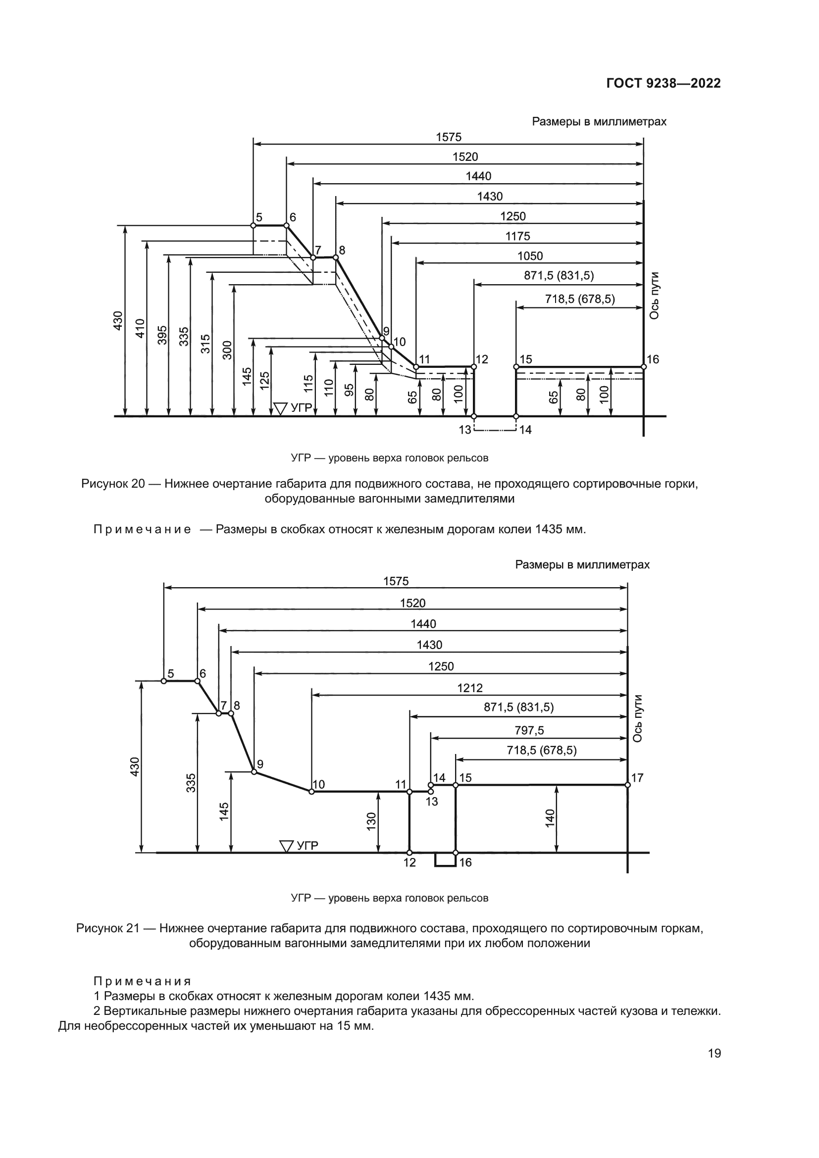 ГОСТ 9238-2022