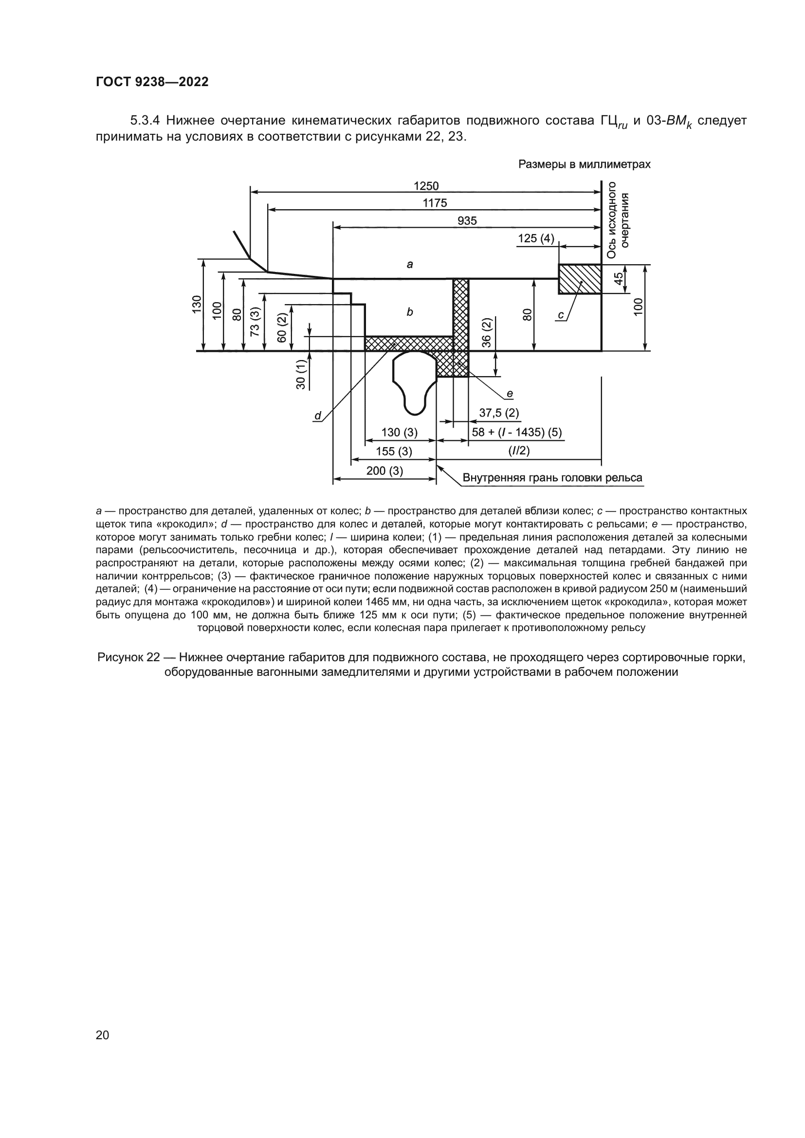 ГОСТ 9238-2022