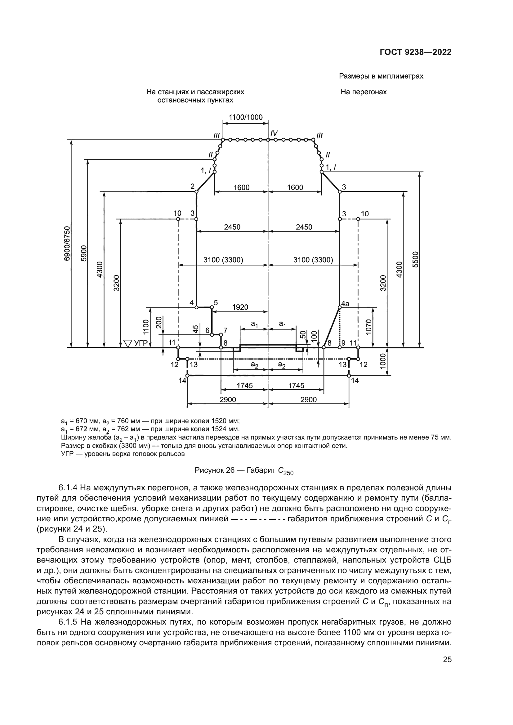 ГОСТ 9238-2022