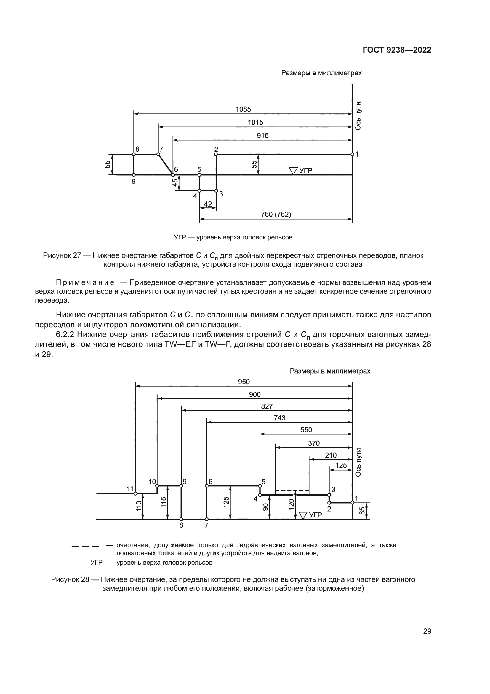 ГОСТ 9238-2022