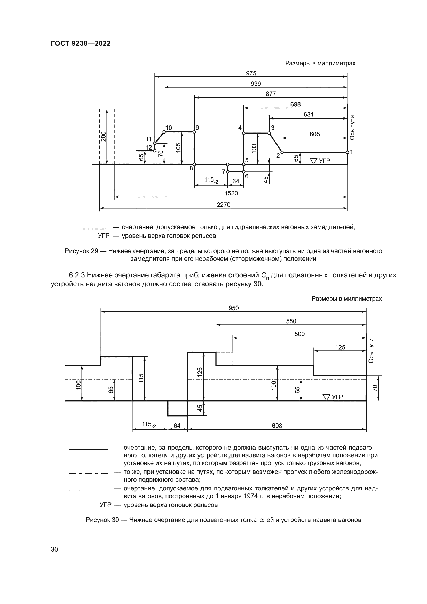 ГОСТ 9238-2022