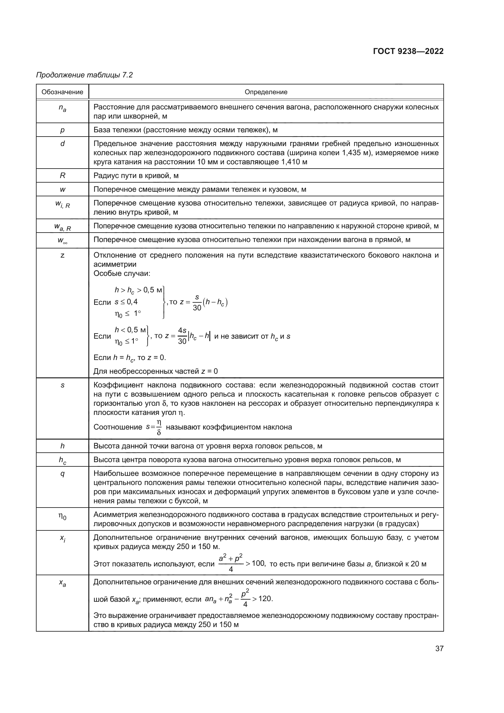 ГОСТ 9238-2022