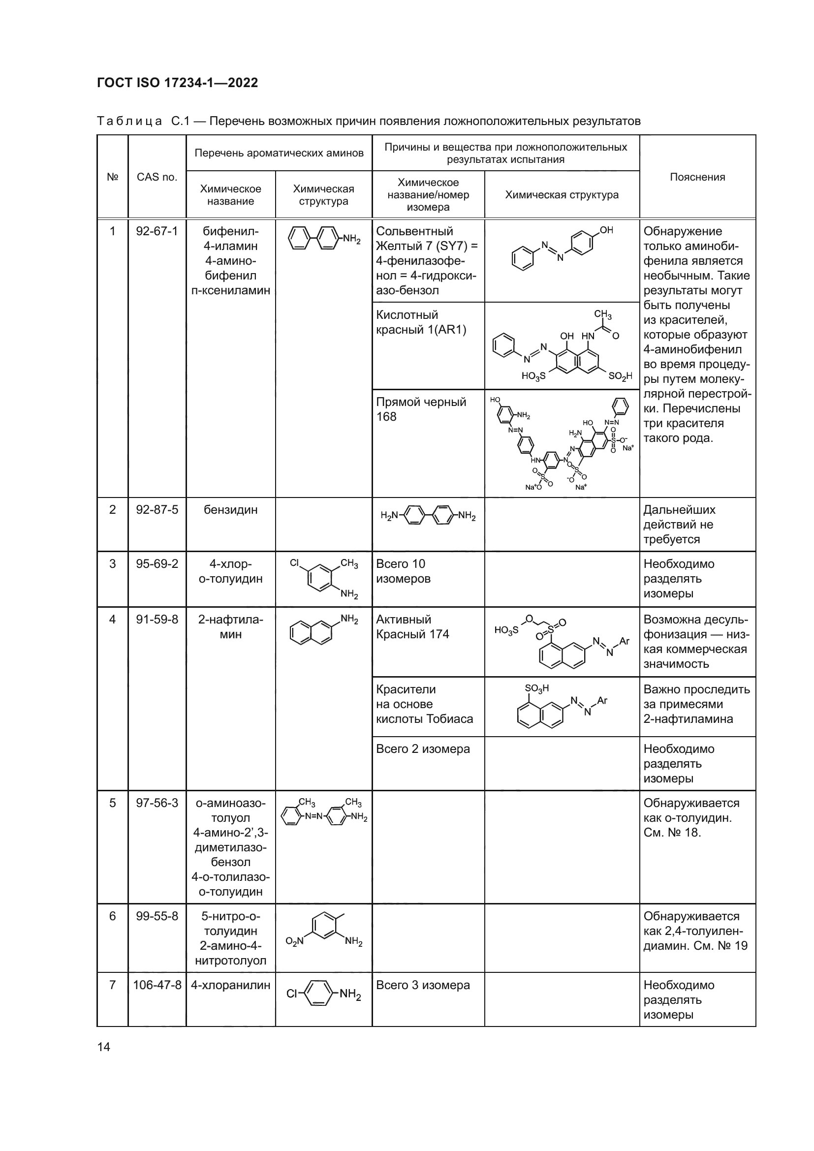 ГОСТ ISO 17234-1-2022