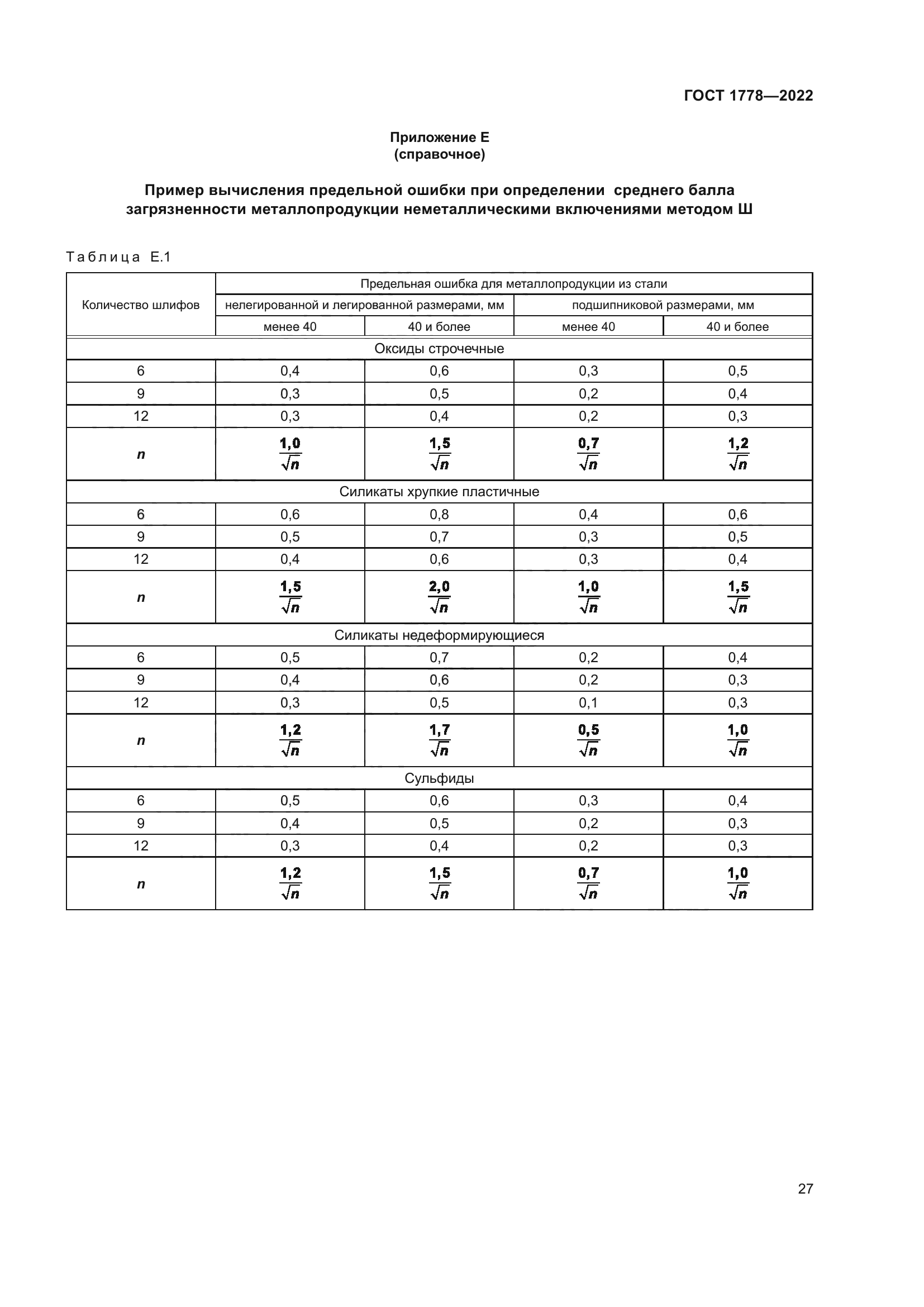 ГОСТ 1778-2022