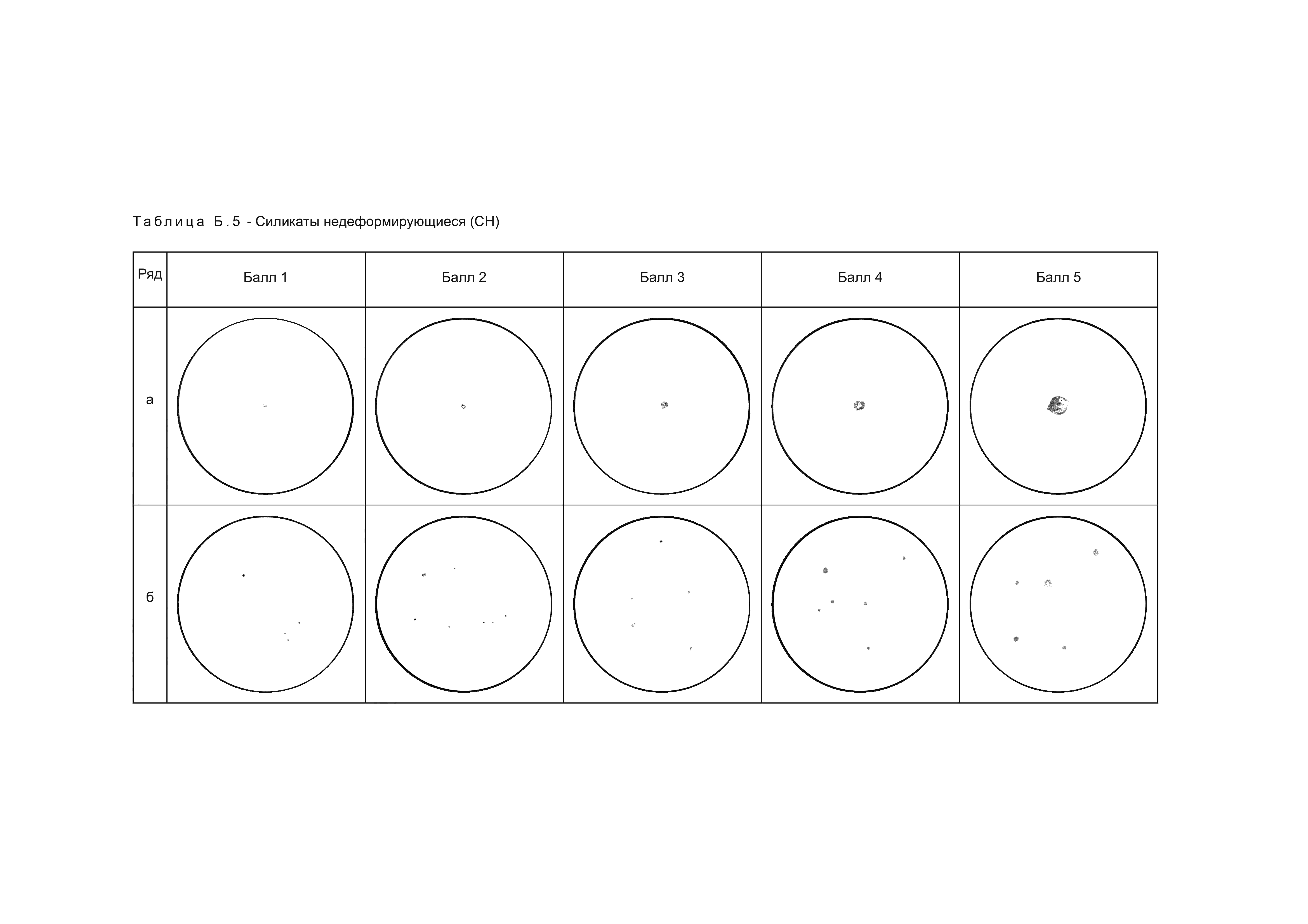 ГОСТ 1778-2022