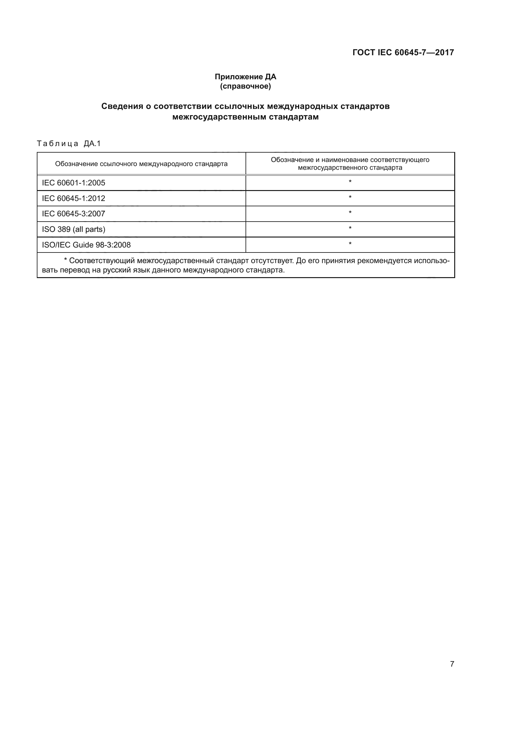 ГОСТ IEC 60645-7-2017