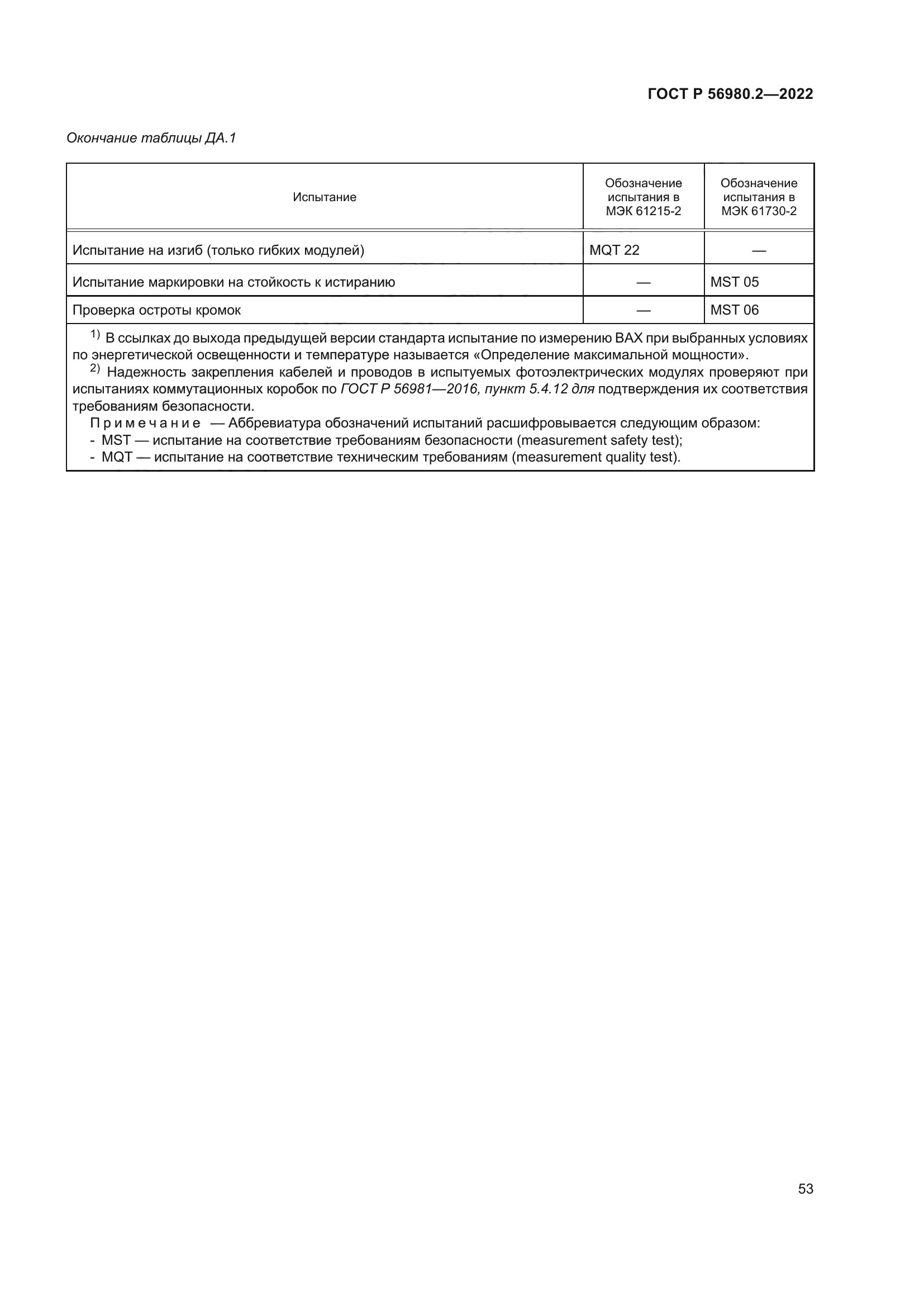 ГОСТ Р 56980.2-2022