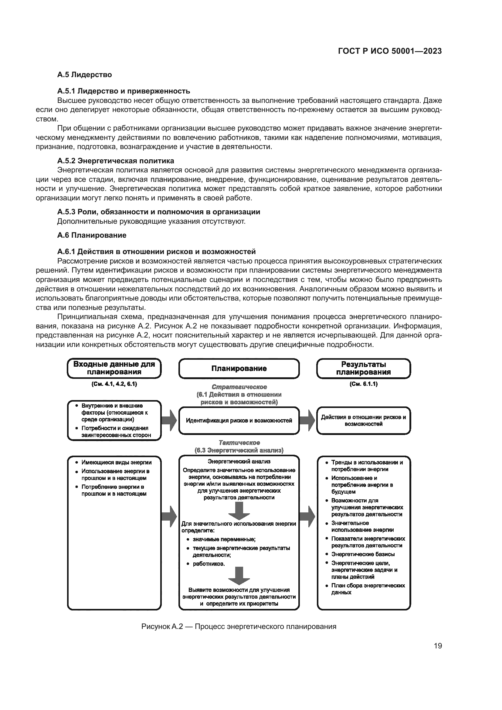 ГОСТ Р ИСО 50001-2023