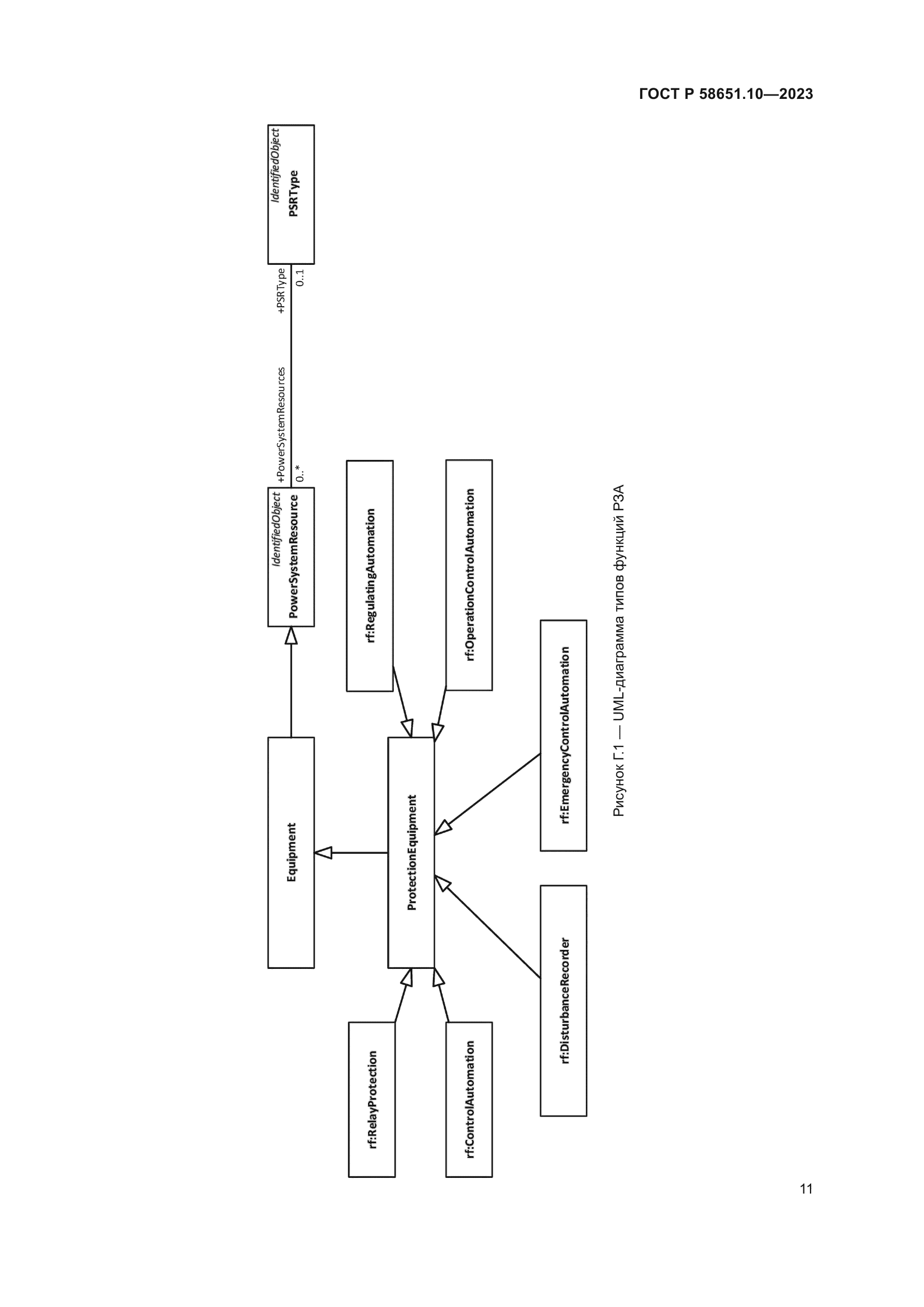 ГОСТ Р 58651.10-2023