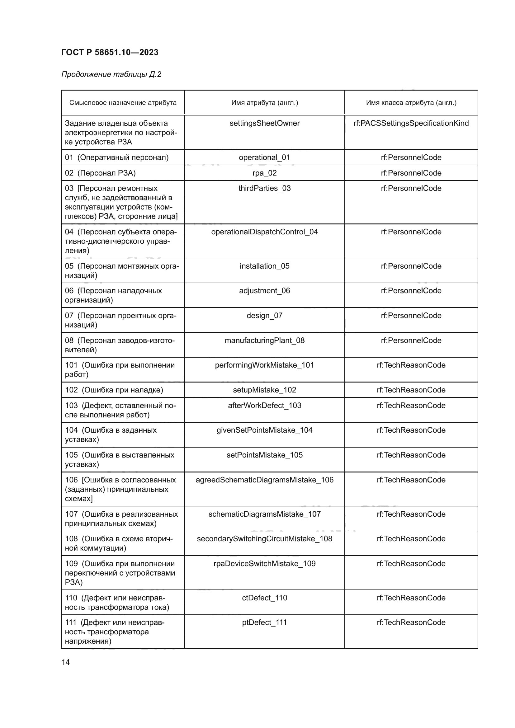 ГОСТ Р 58651.10-2023