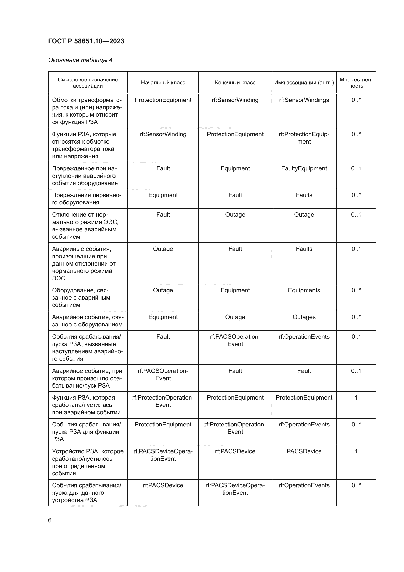 ГОСТ Р 58651.10-2023