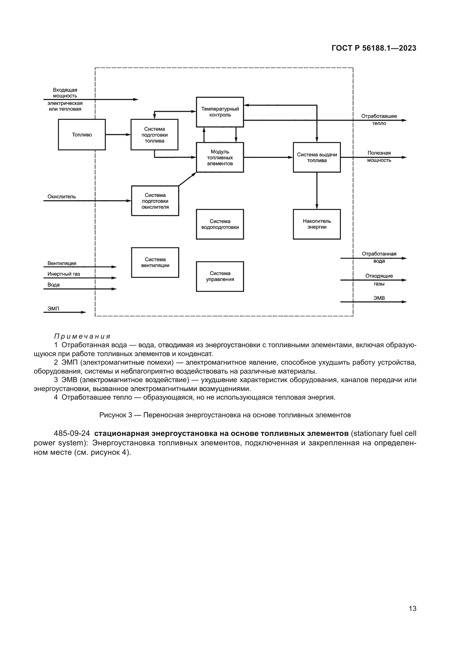 ГОСТ Р 56188.1-2023