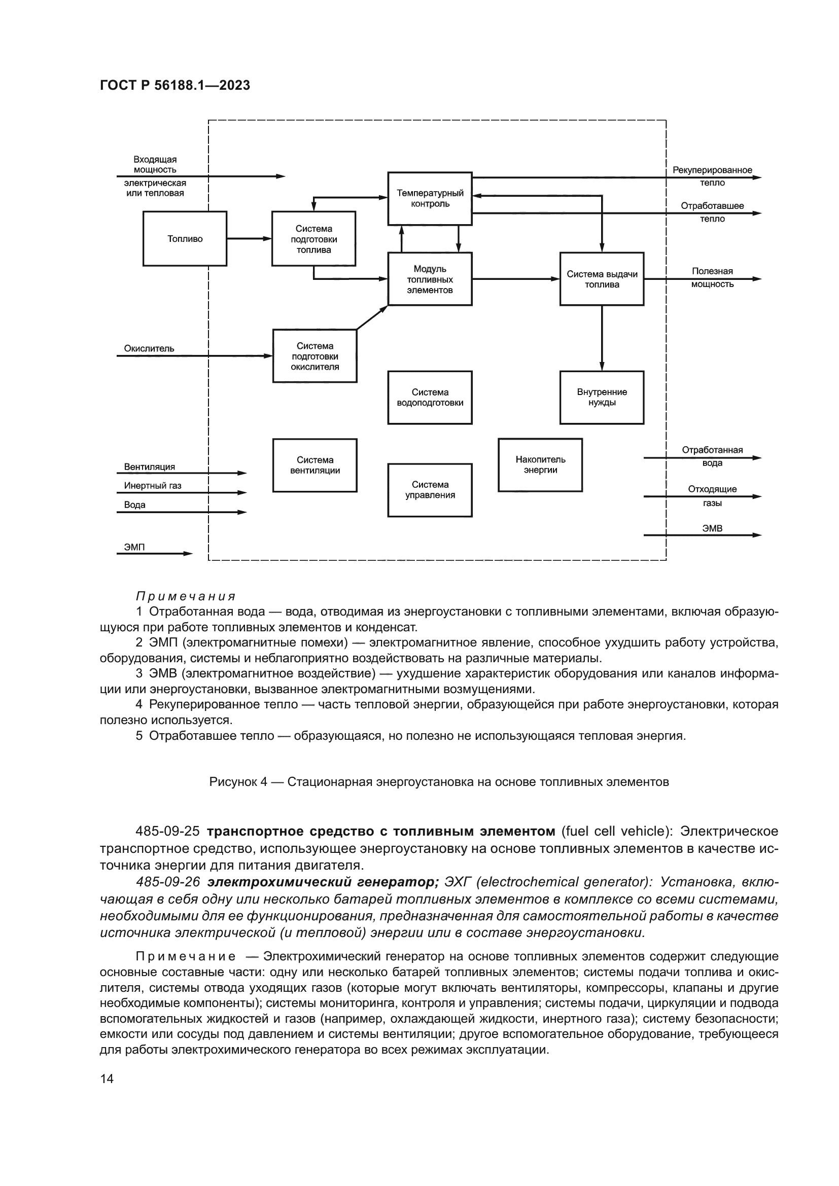 ГОСТ Р 56188.1-2023